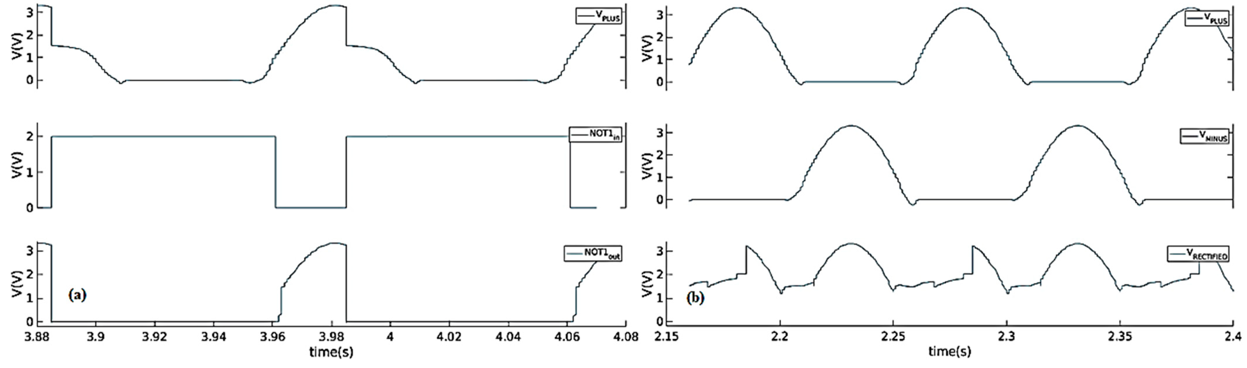 Jlpea 11 00027 g006 Jlpea 11 00027 g006