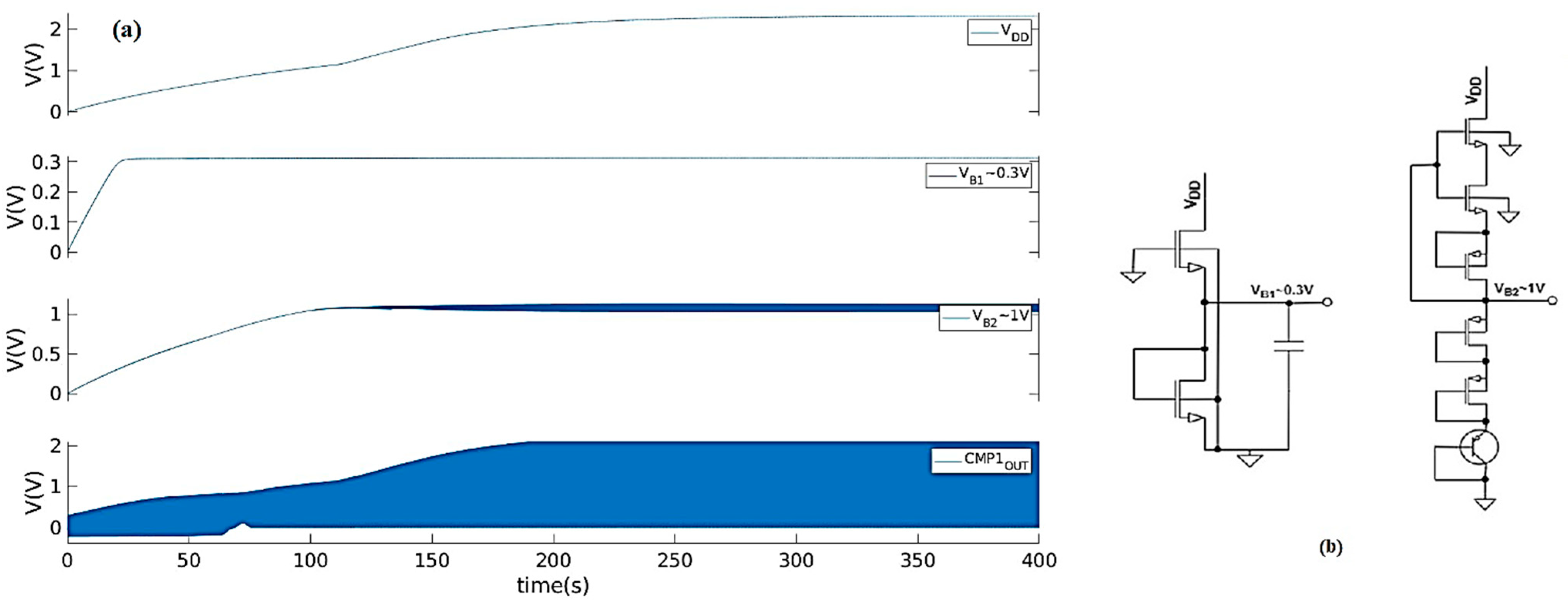 Jlpea 11 00027 g007 Jlpea 11 00027 g007