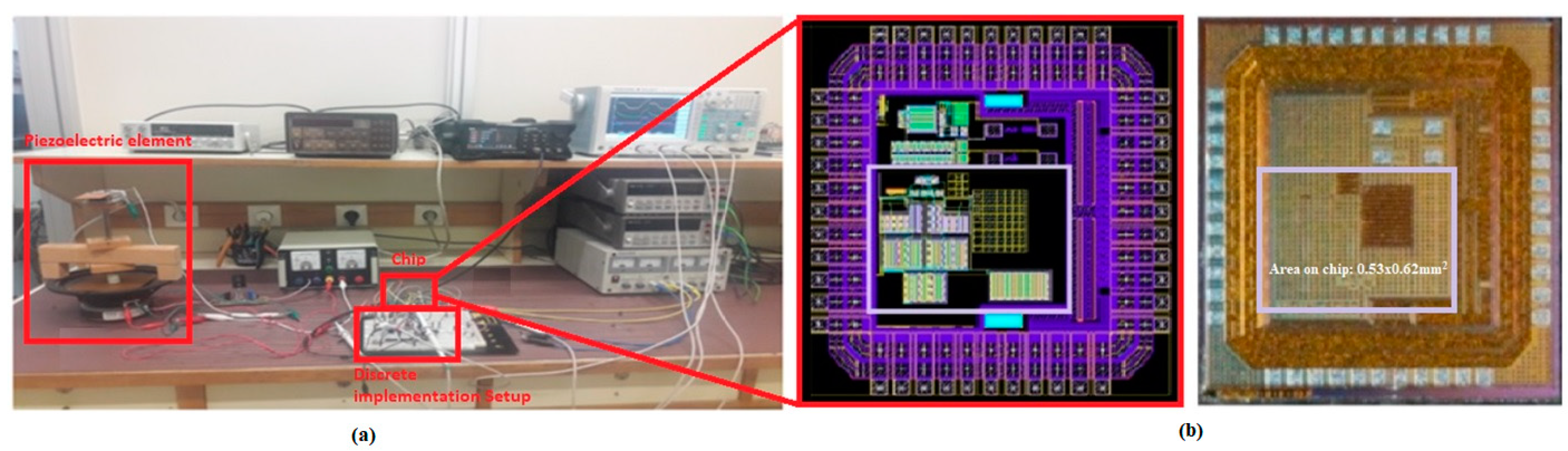 Jlpea 11 00027 g008 Jlpea 11 00027 g008