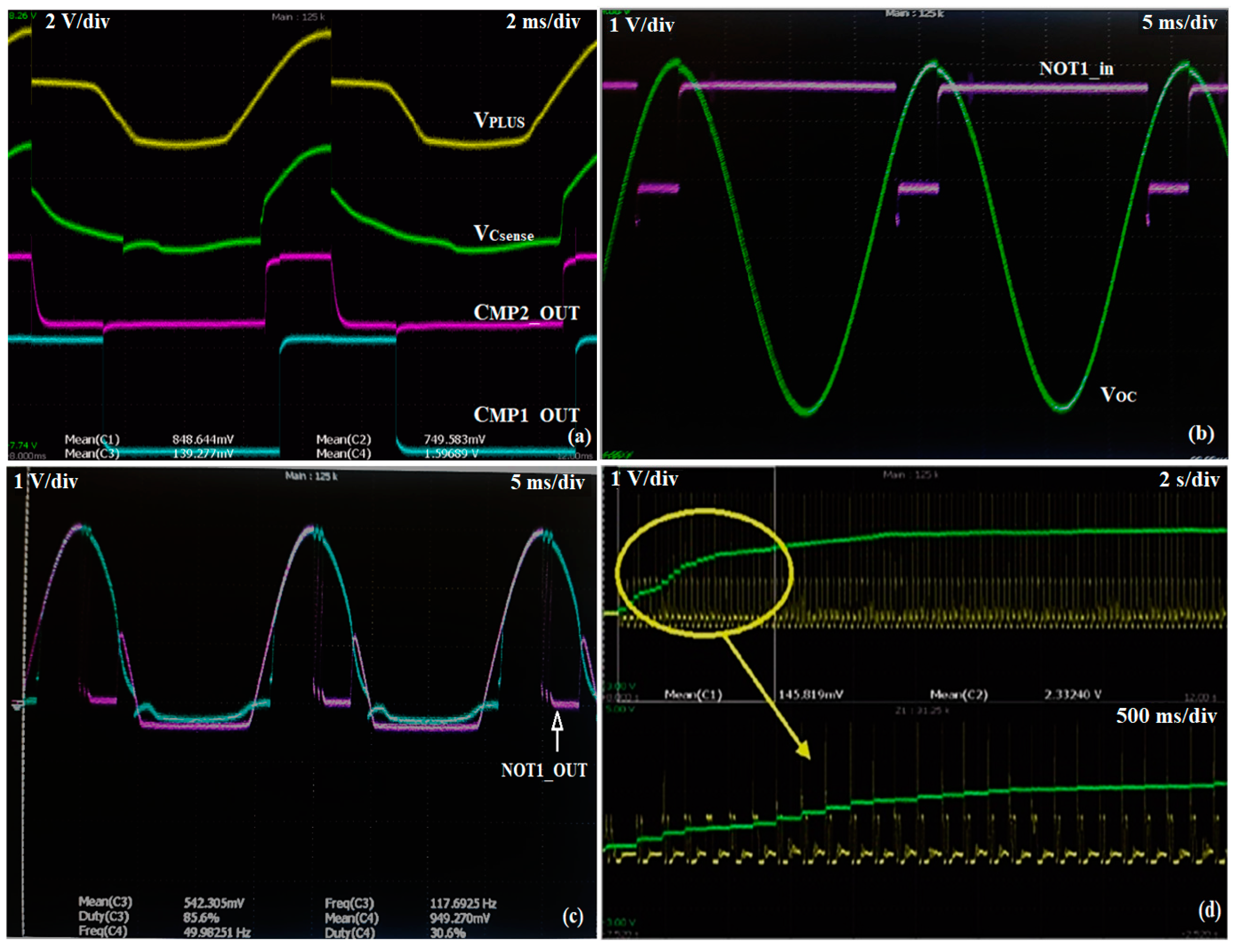 Jlpea 11 00027 g009 Jlpea 11 00027 g009