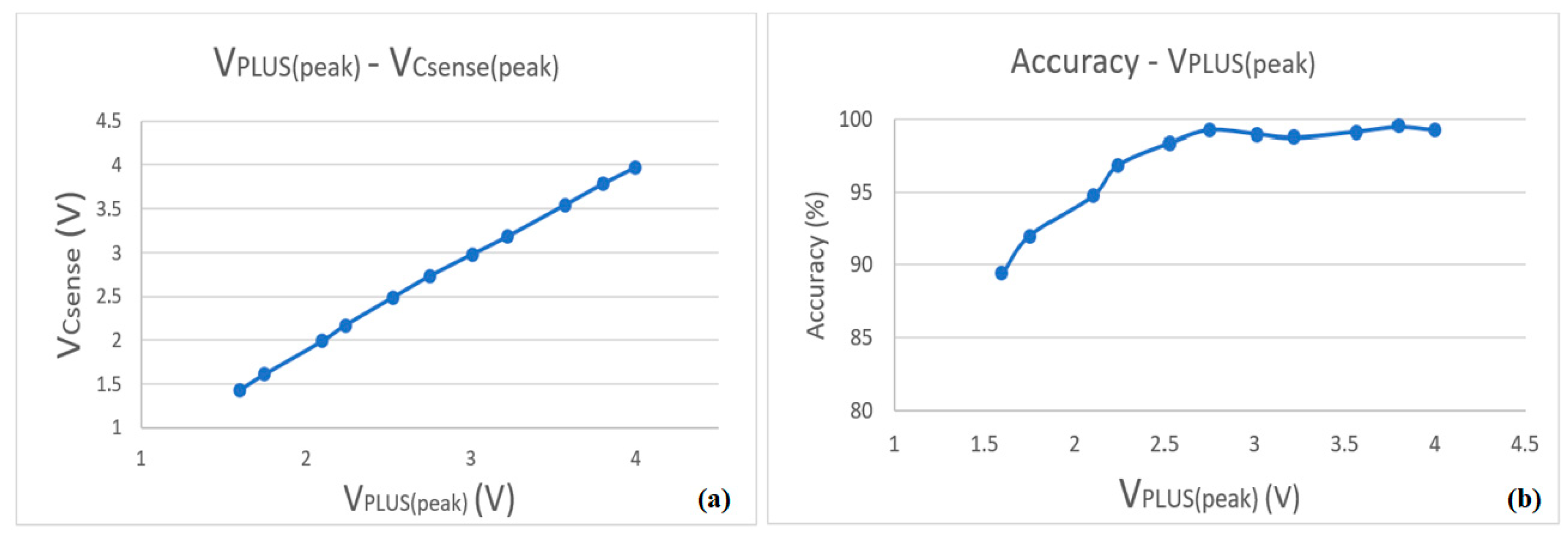 Jlpea 11 00027 g010 Jlpea 11 00027 g010