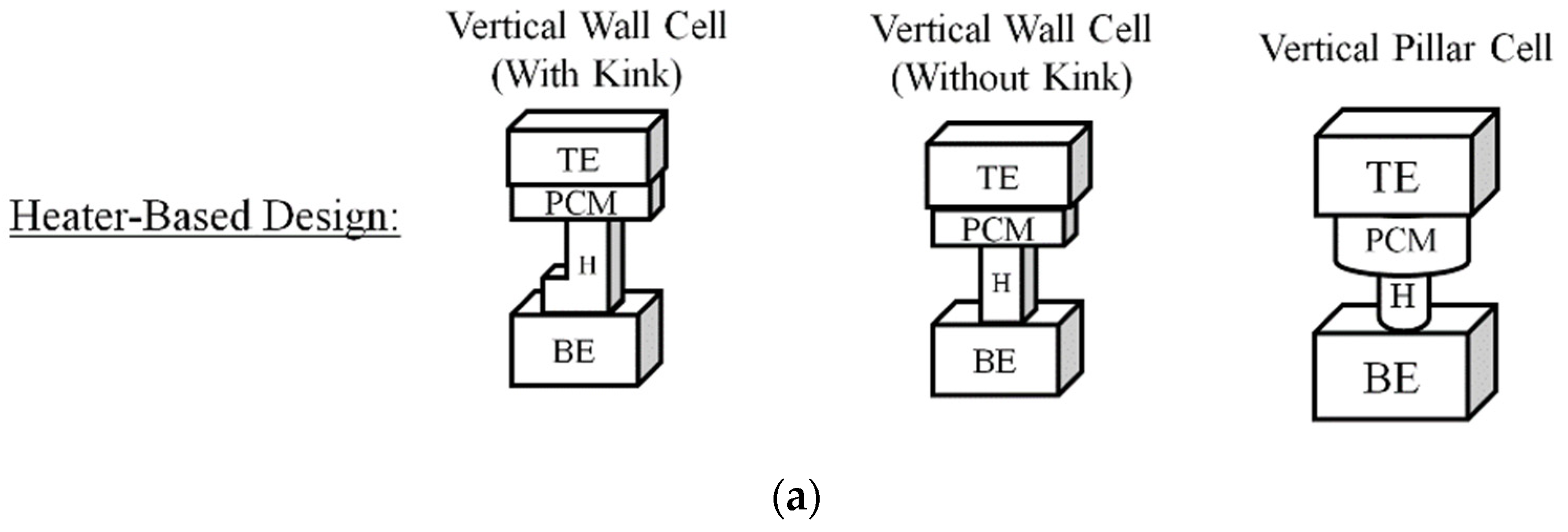 Jlpea 11 00036 g004a