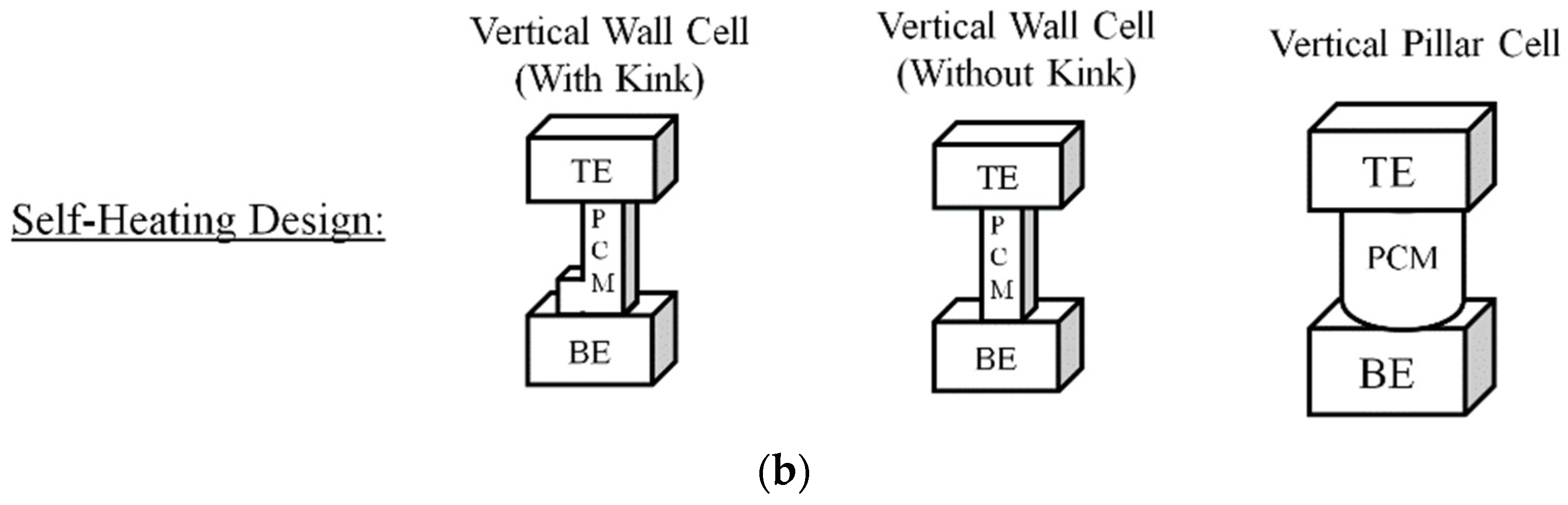 Jlpea 11 00036 g004b