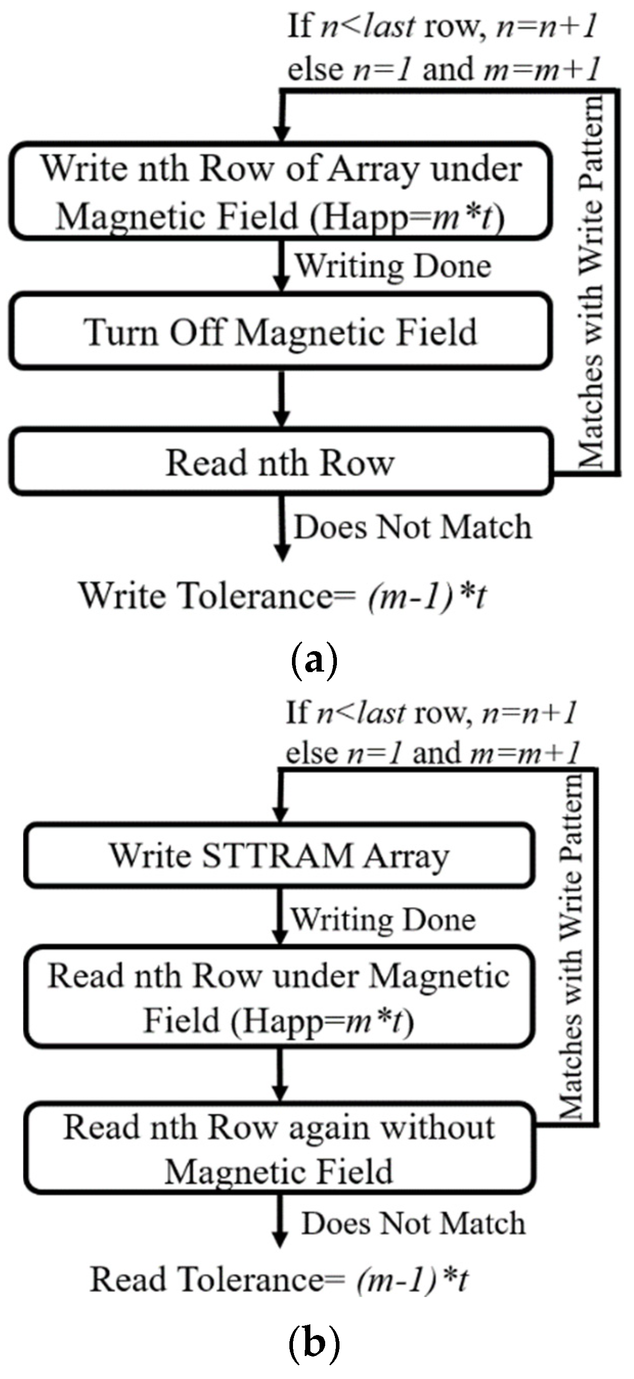 Jlpea 11 00036 g024a