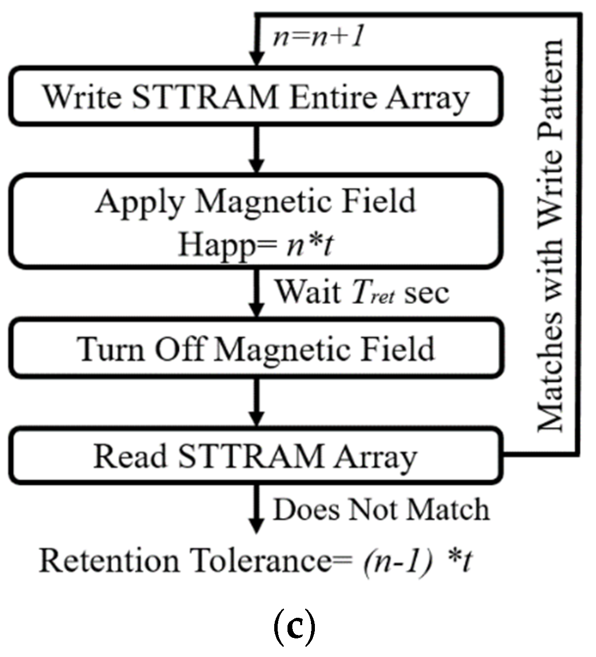 Jlpea 11 00036 g024b