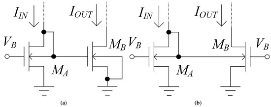 Jlpea 12 00012 g0a1 550