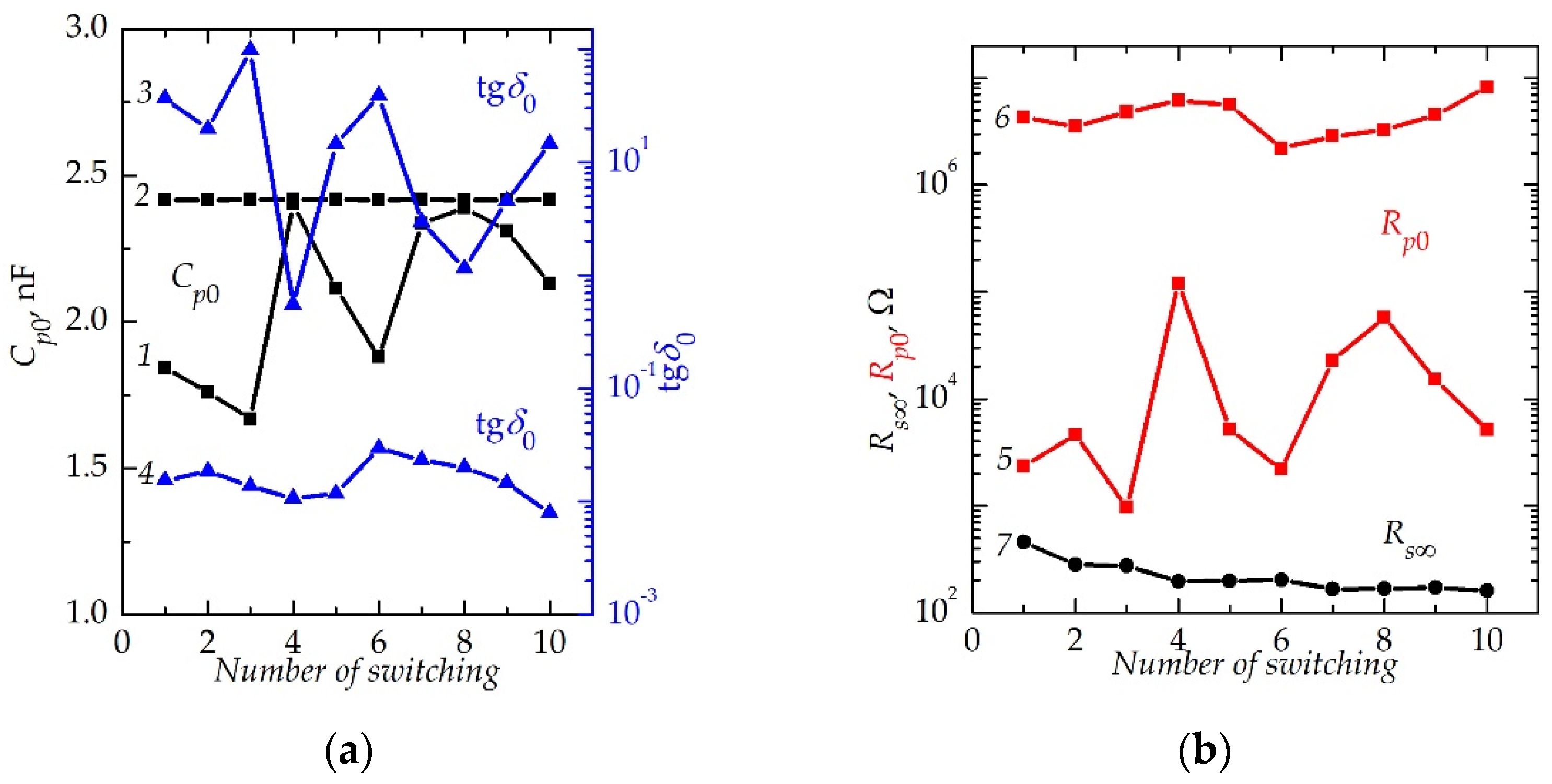 Jlpea 12 00014 g010a