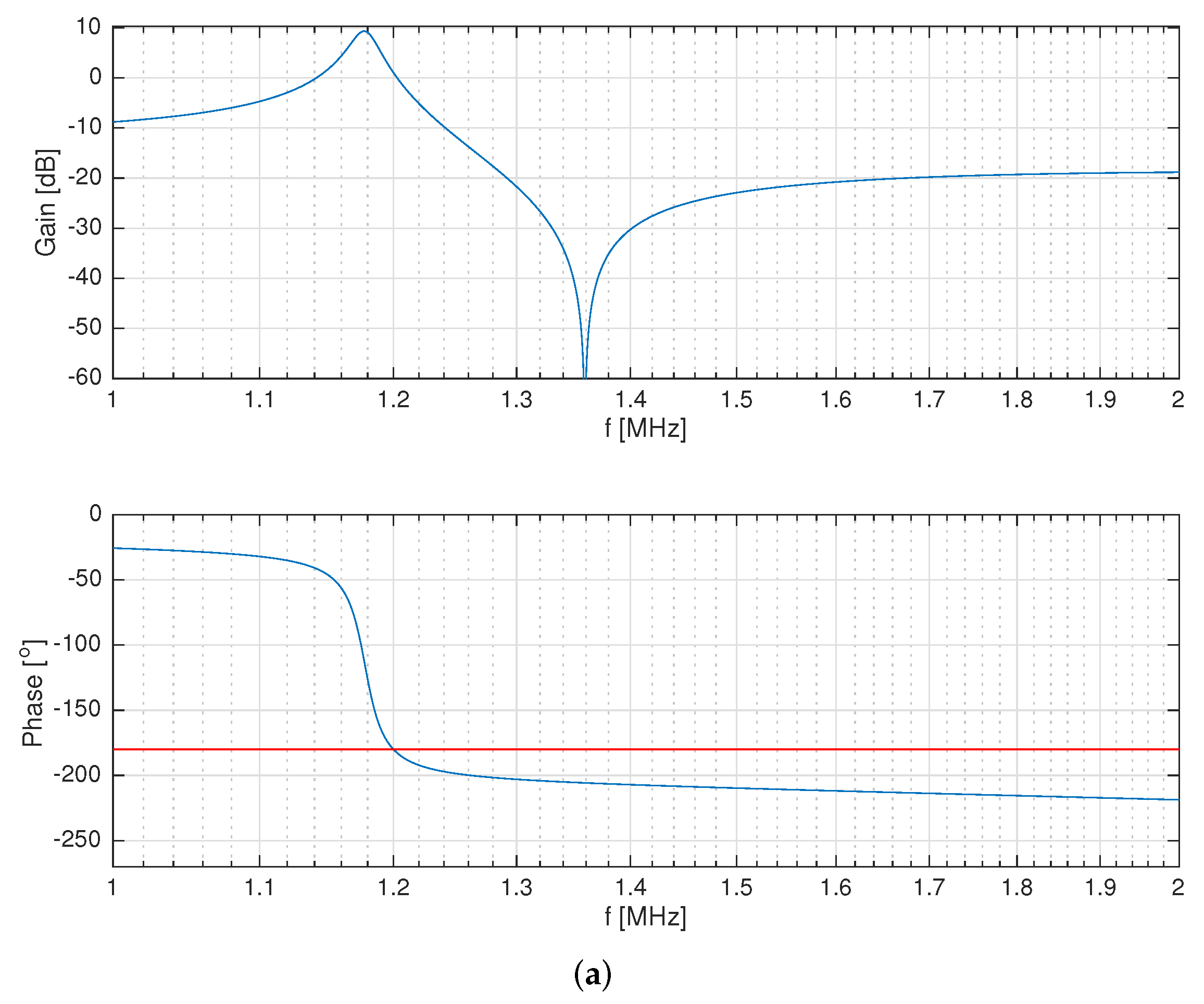Jlpea 12 00020 g007a