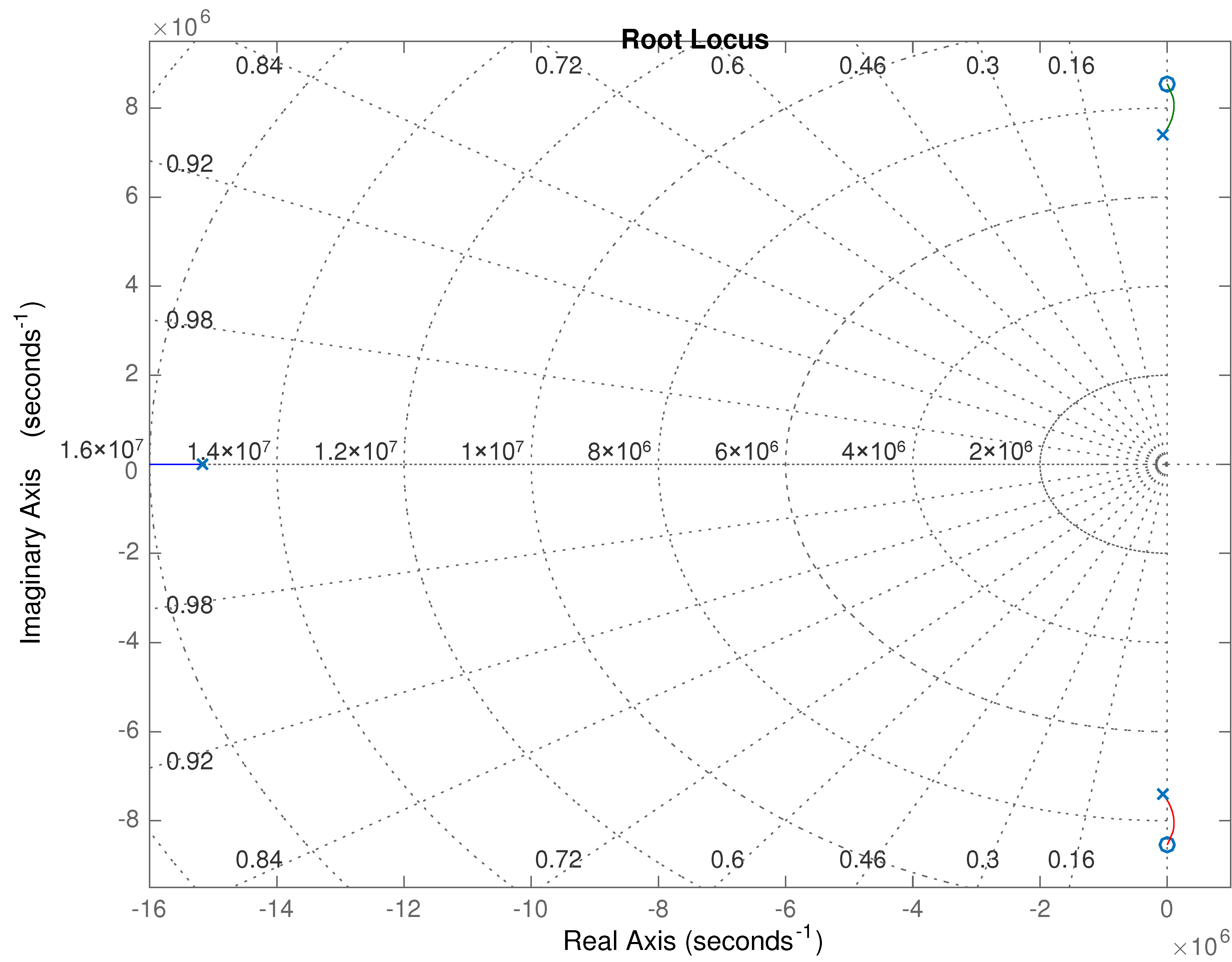 Jlpea 12 00020 g007b