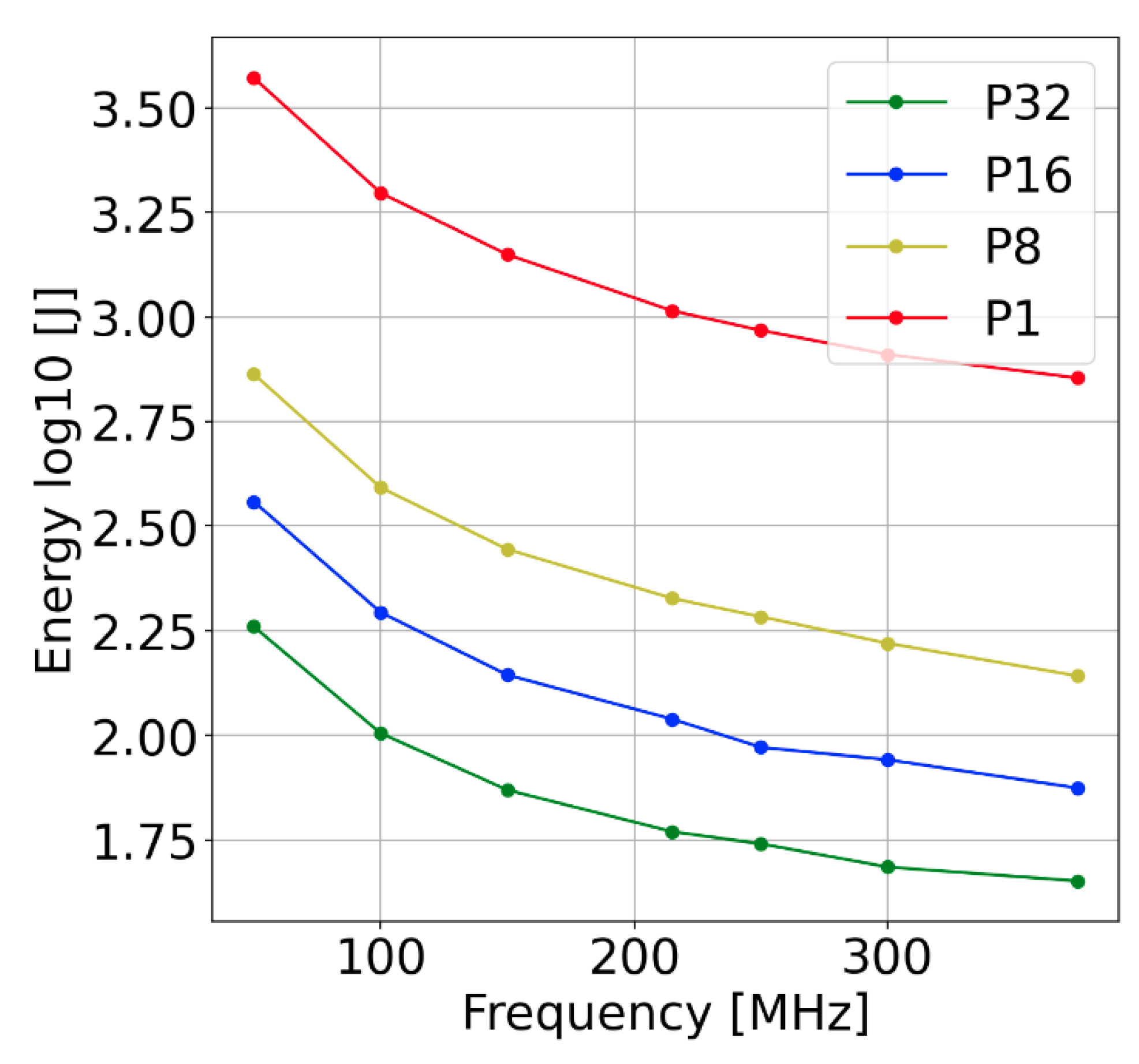 Jlpea 12 00030 g017 Jlpea 12 00030 g017