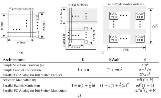 Jlpea 12 00033 g007 550