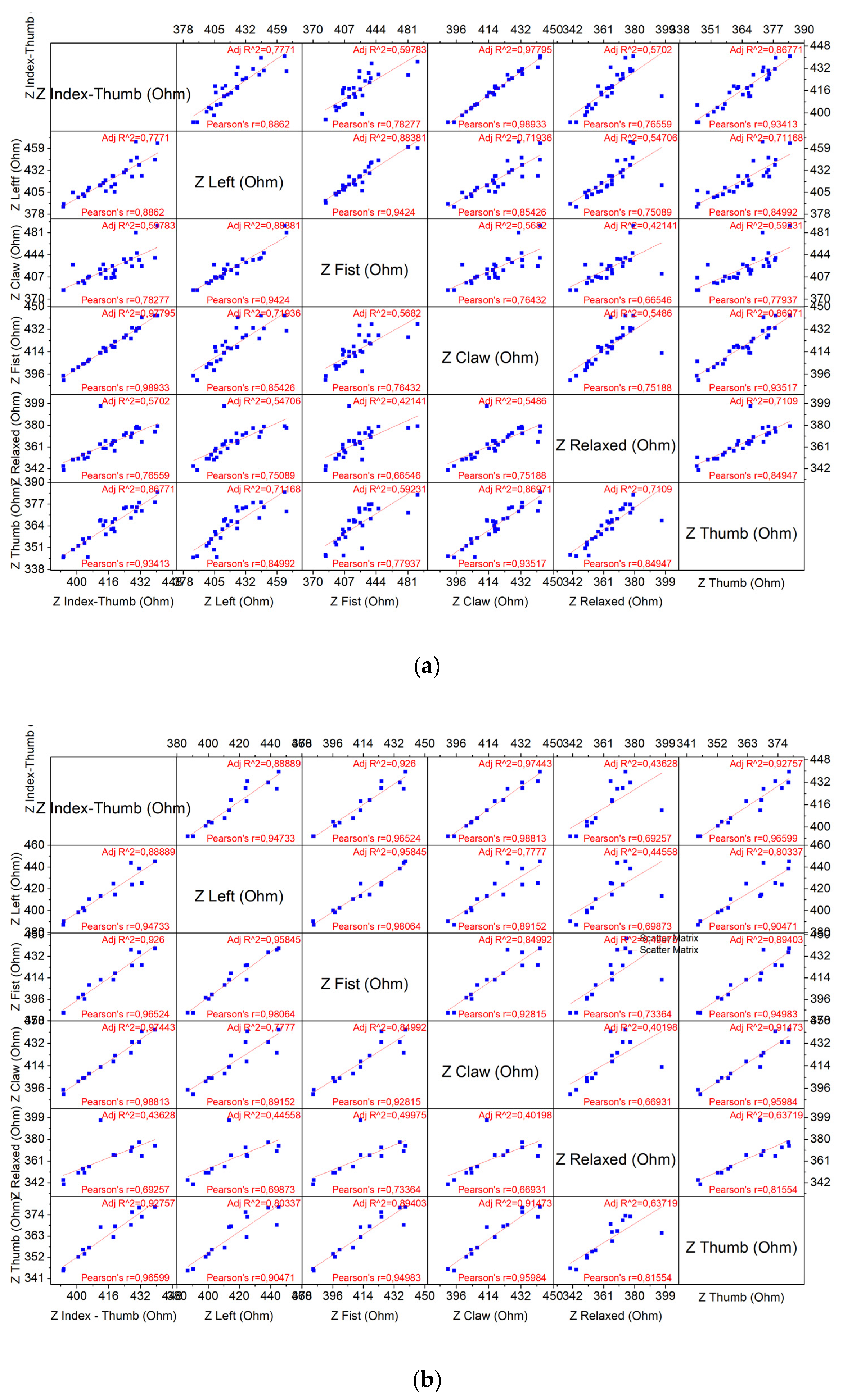 Jlpea 12 00041 g005a