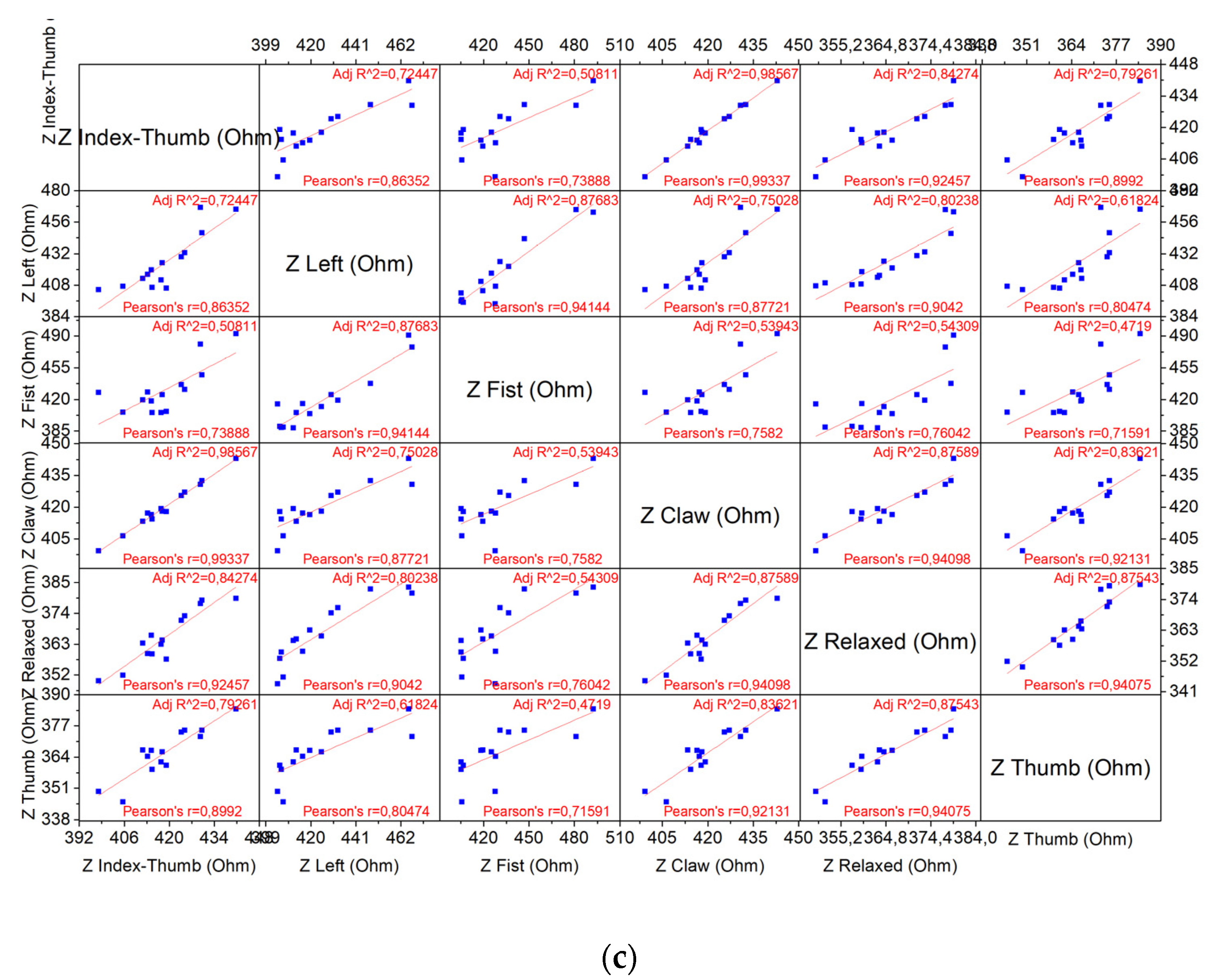 Jlpea 12 00041 g005b