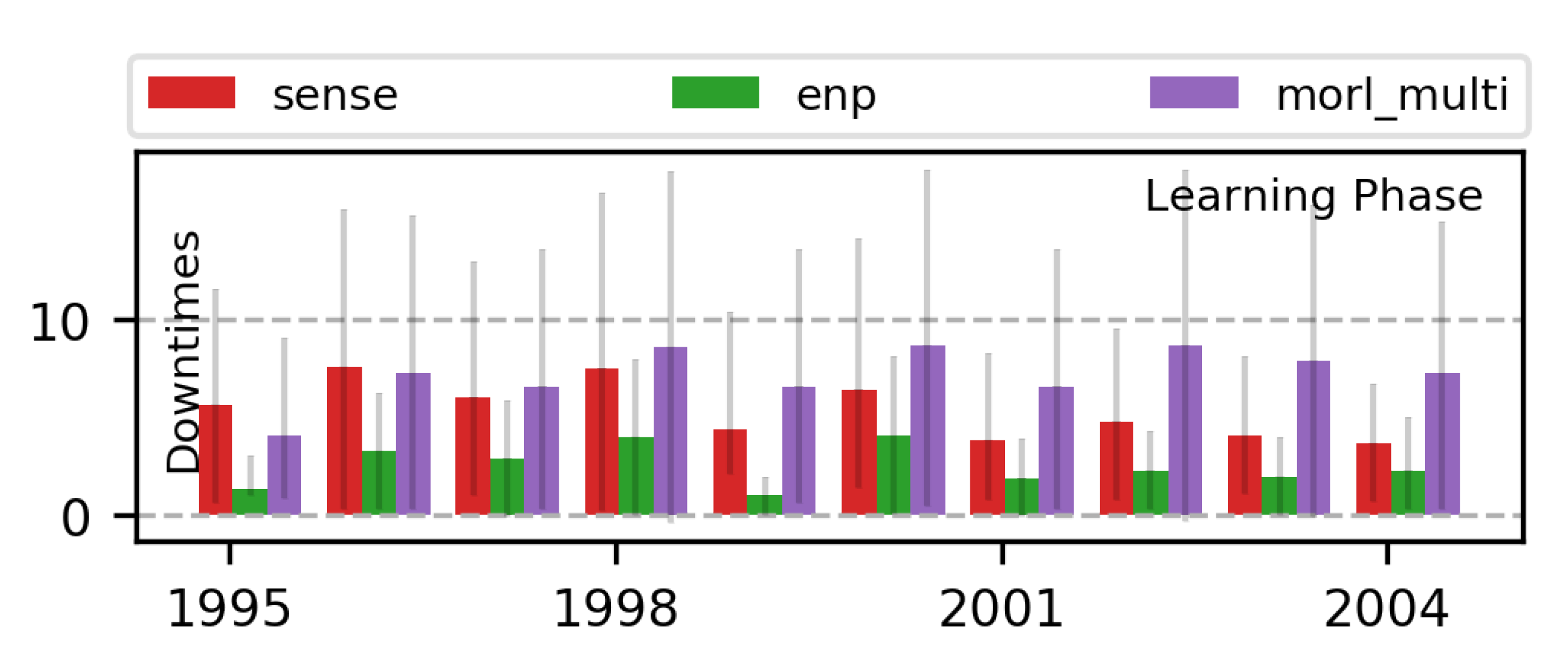 Jlpea 12 00053 g023 Jlpea 12 00053 g023