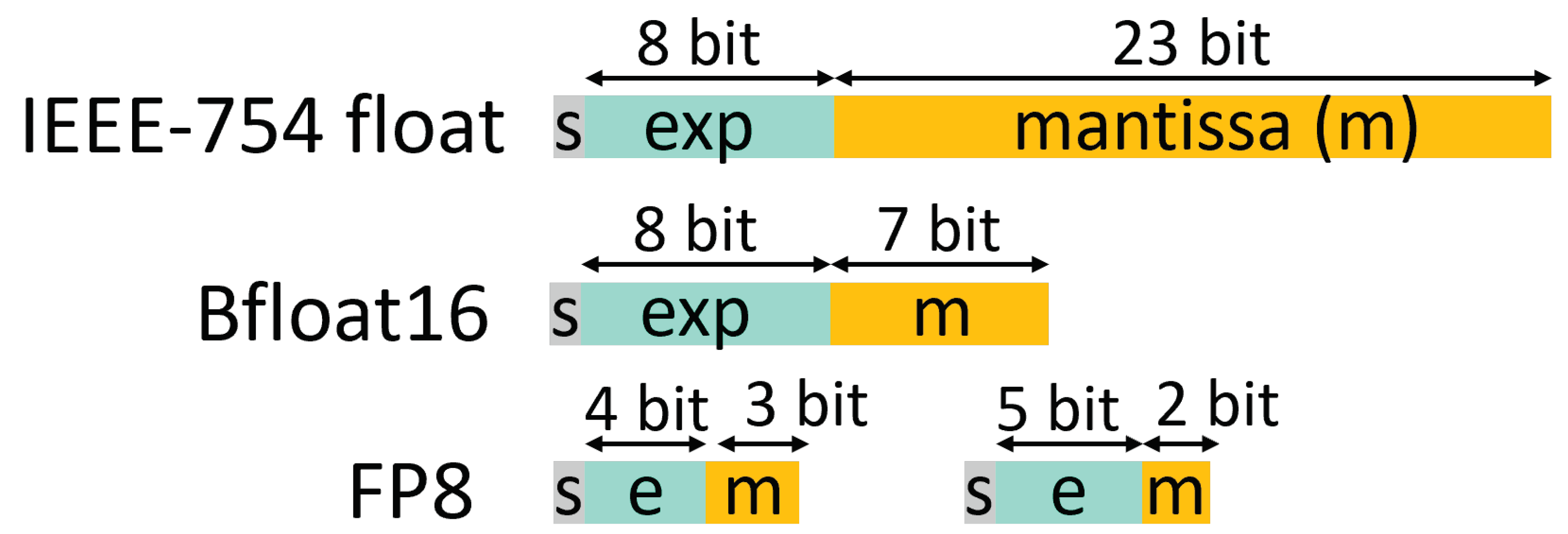 Jlpea 12 00056 g001 Jlpea 12 00056 g001