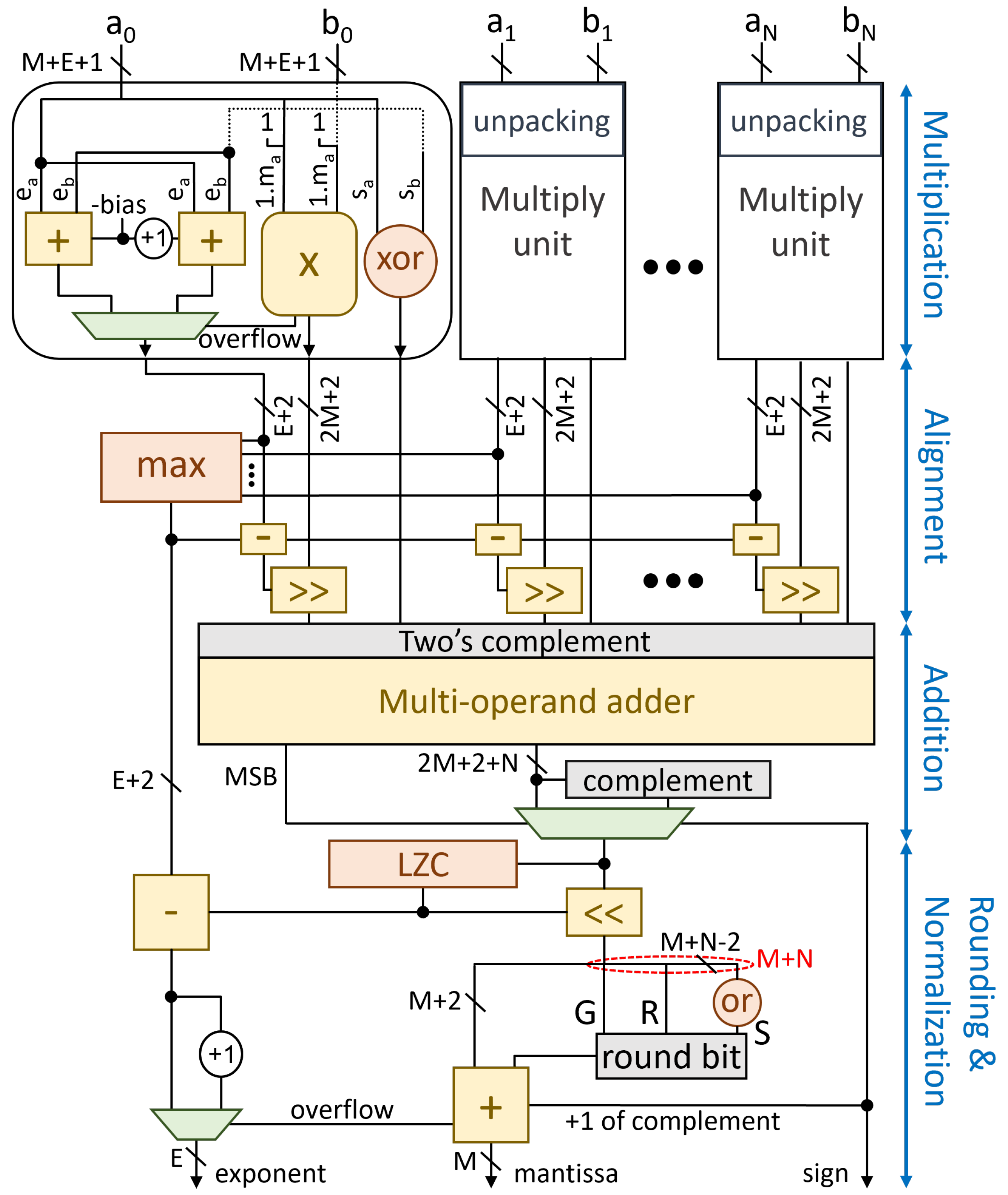 Jlpea 12 00056 g003 Jlpea 12 00056 g003