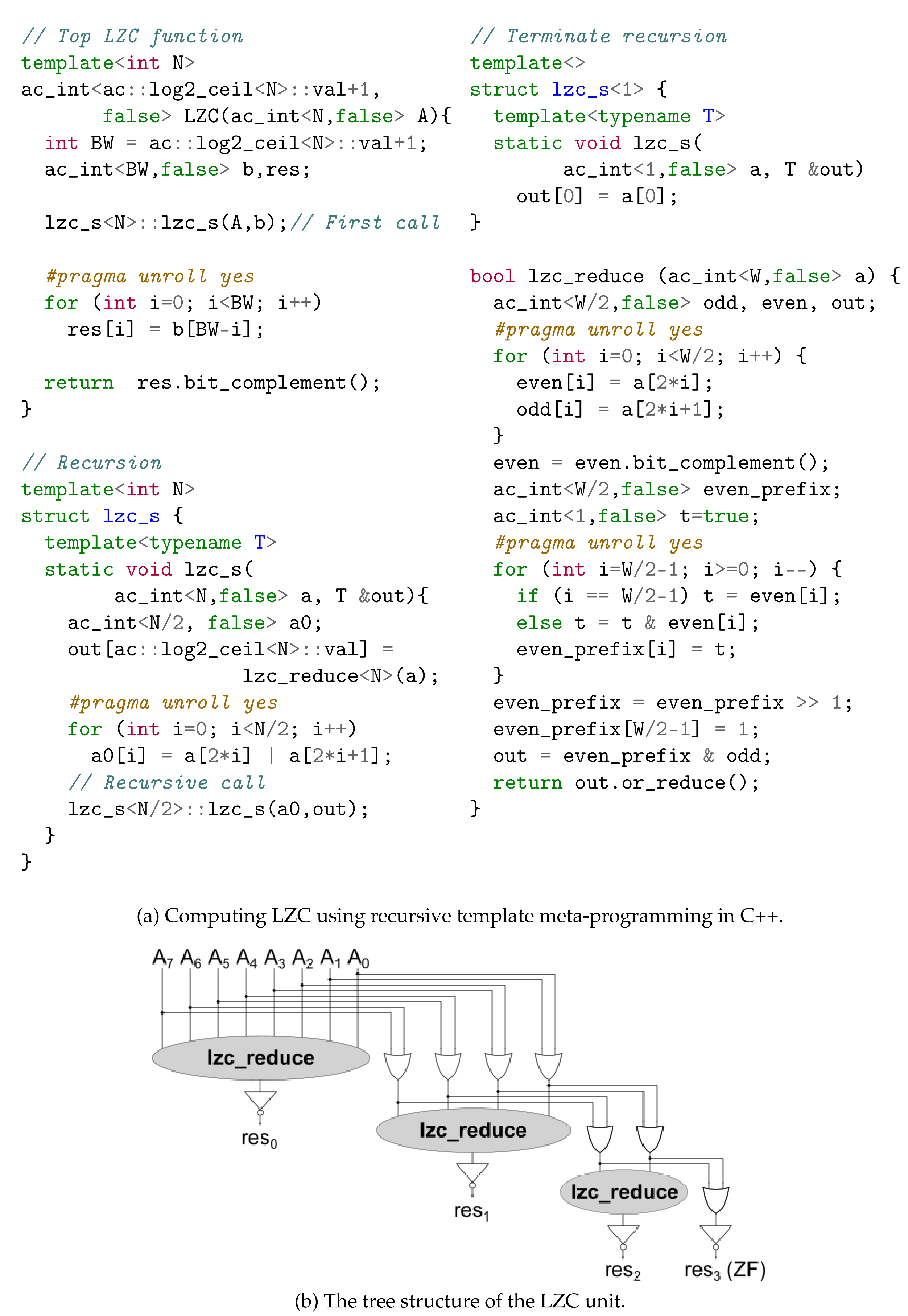 Jlpea 12 00056 g007 Jlpea 12 00056 g007