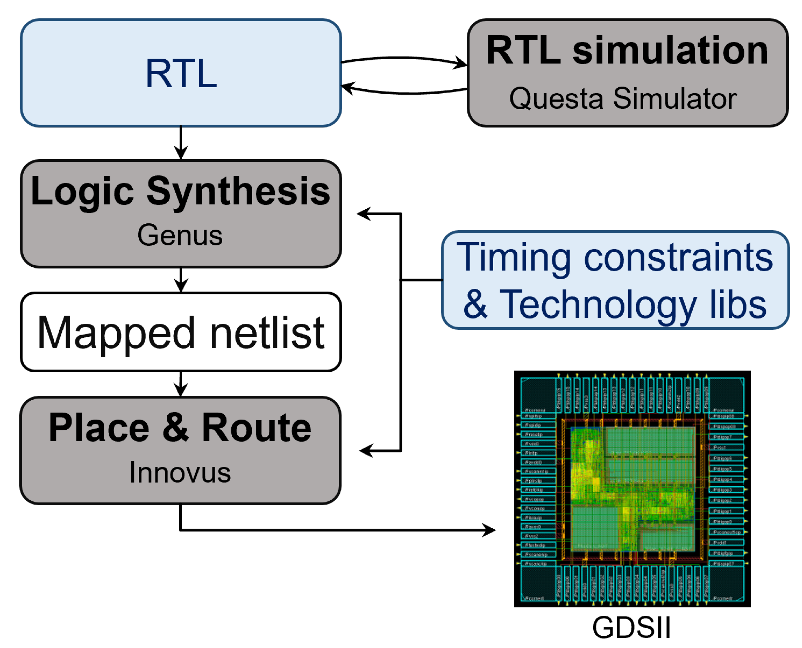 Jlpea 12 00056 g008 Jlpea 12 00056 g008