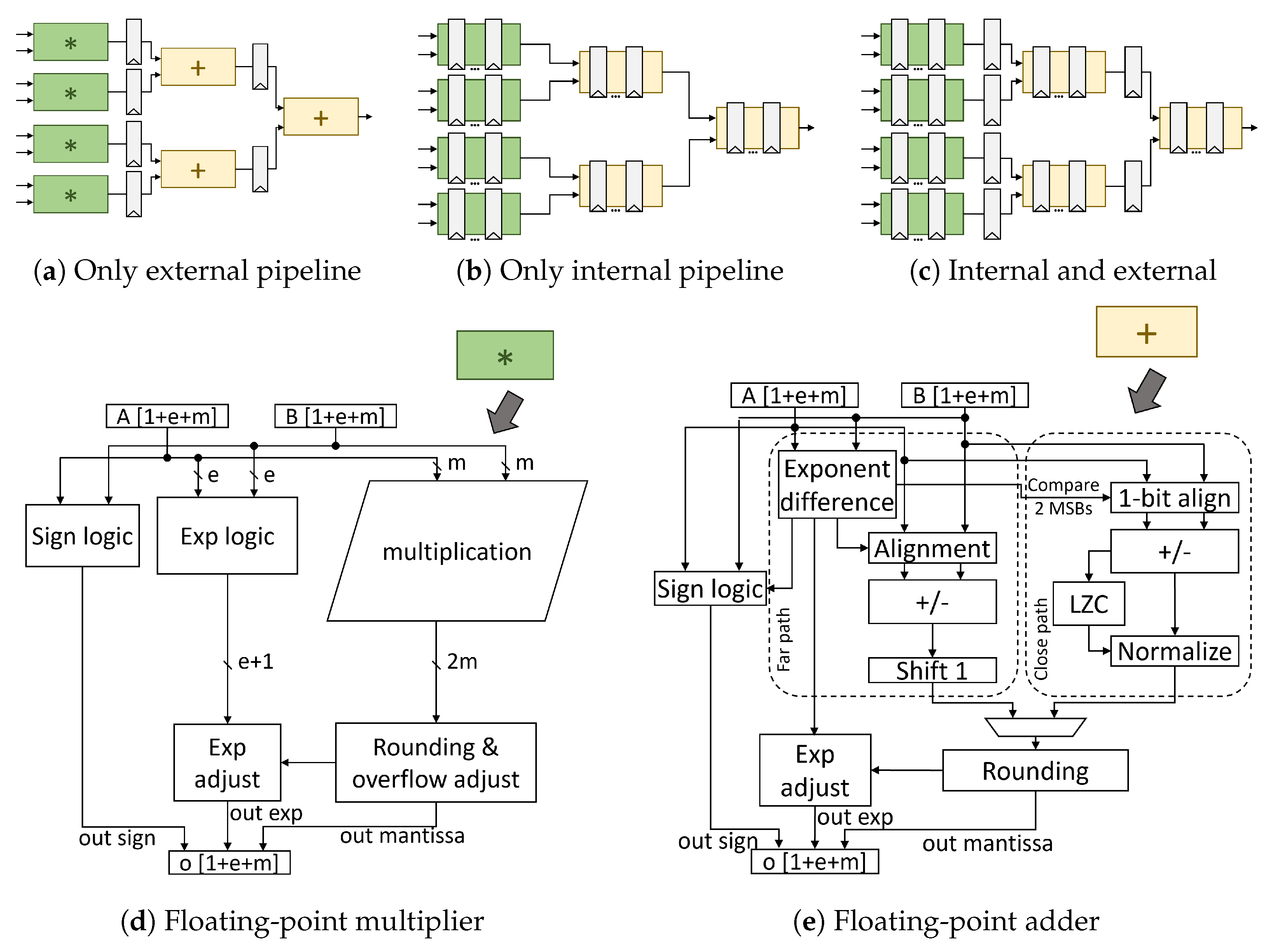 Jlpea 12 00056 g009 Jlpea 12 00056 g009