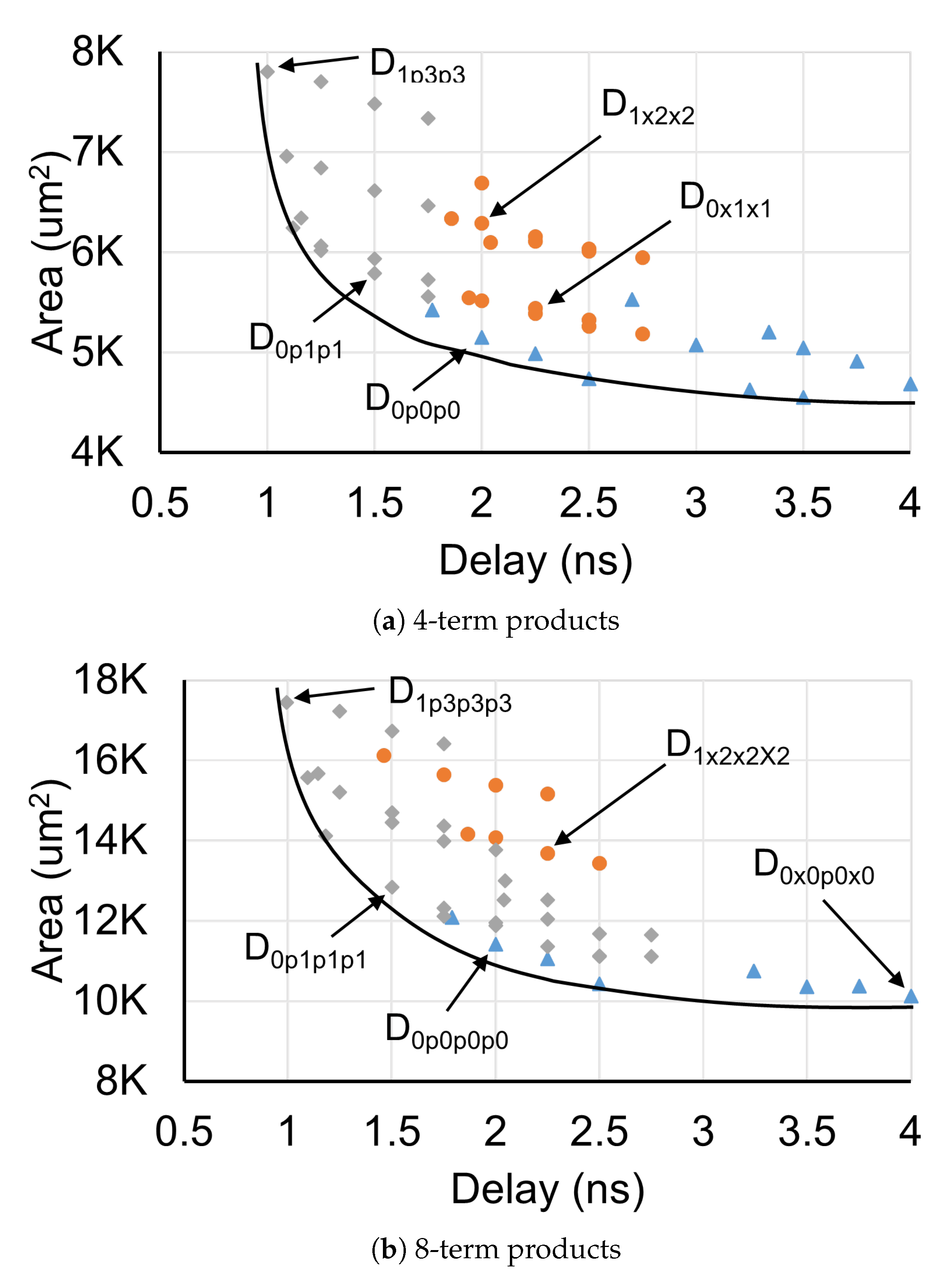 Jlpea 12 00056 g010 Jlpea 12 00056 g010