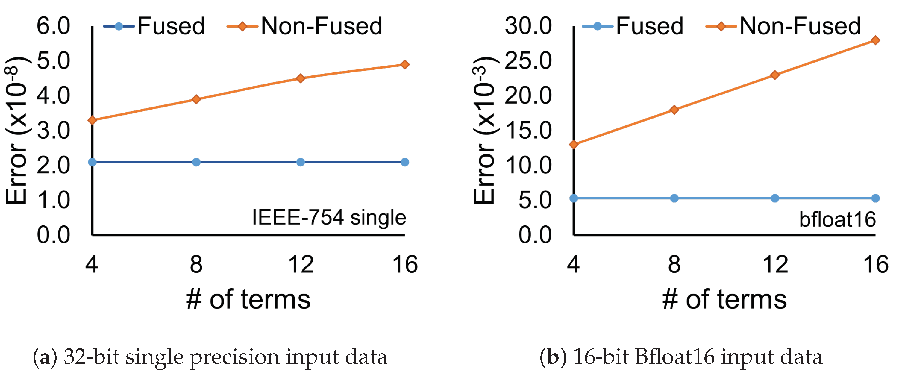 Jlpea 12 00056 g012 Jlpea 12 00056 g012