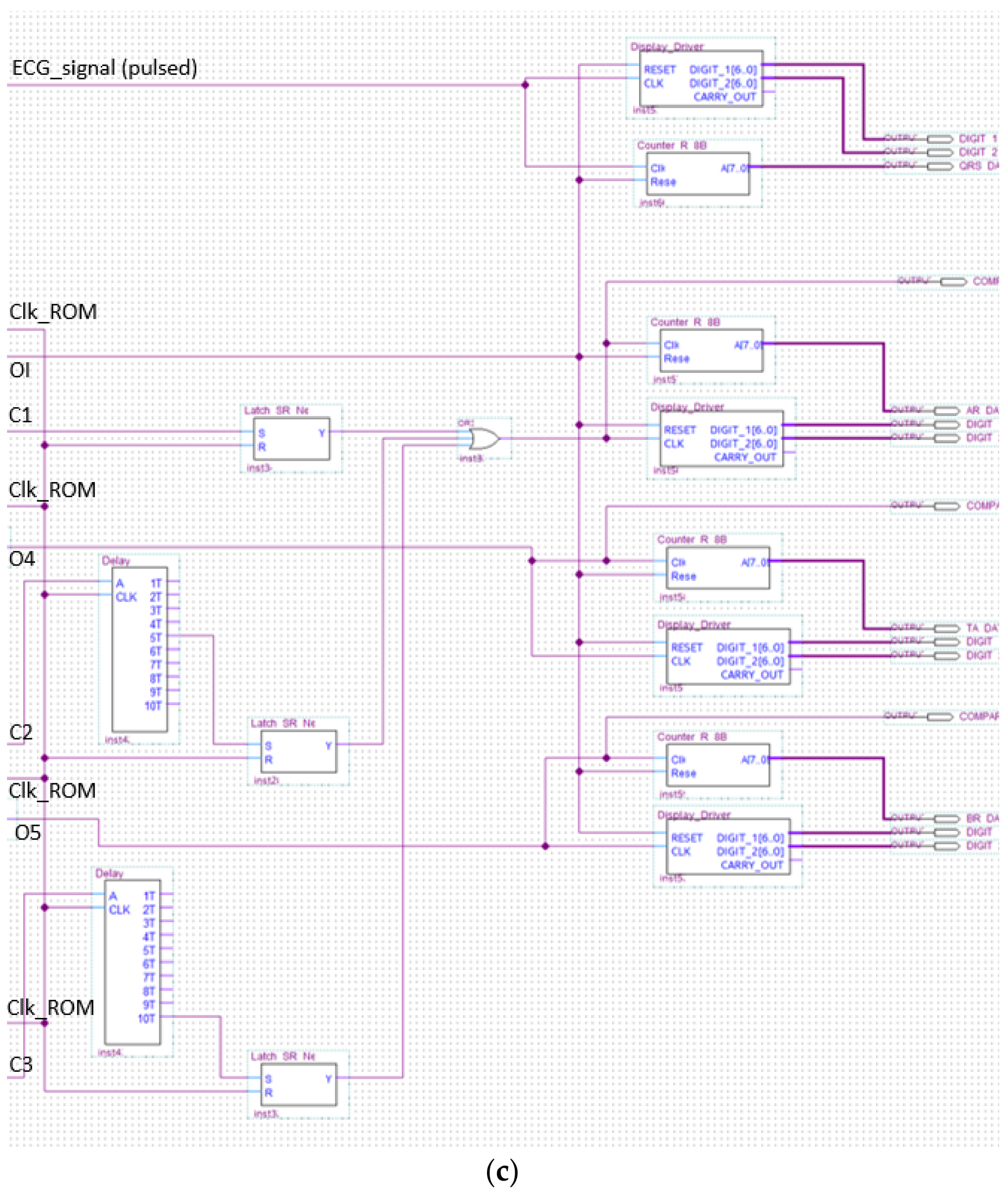 Jlpea 13 00006 g014c
