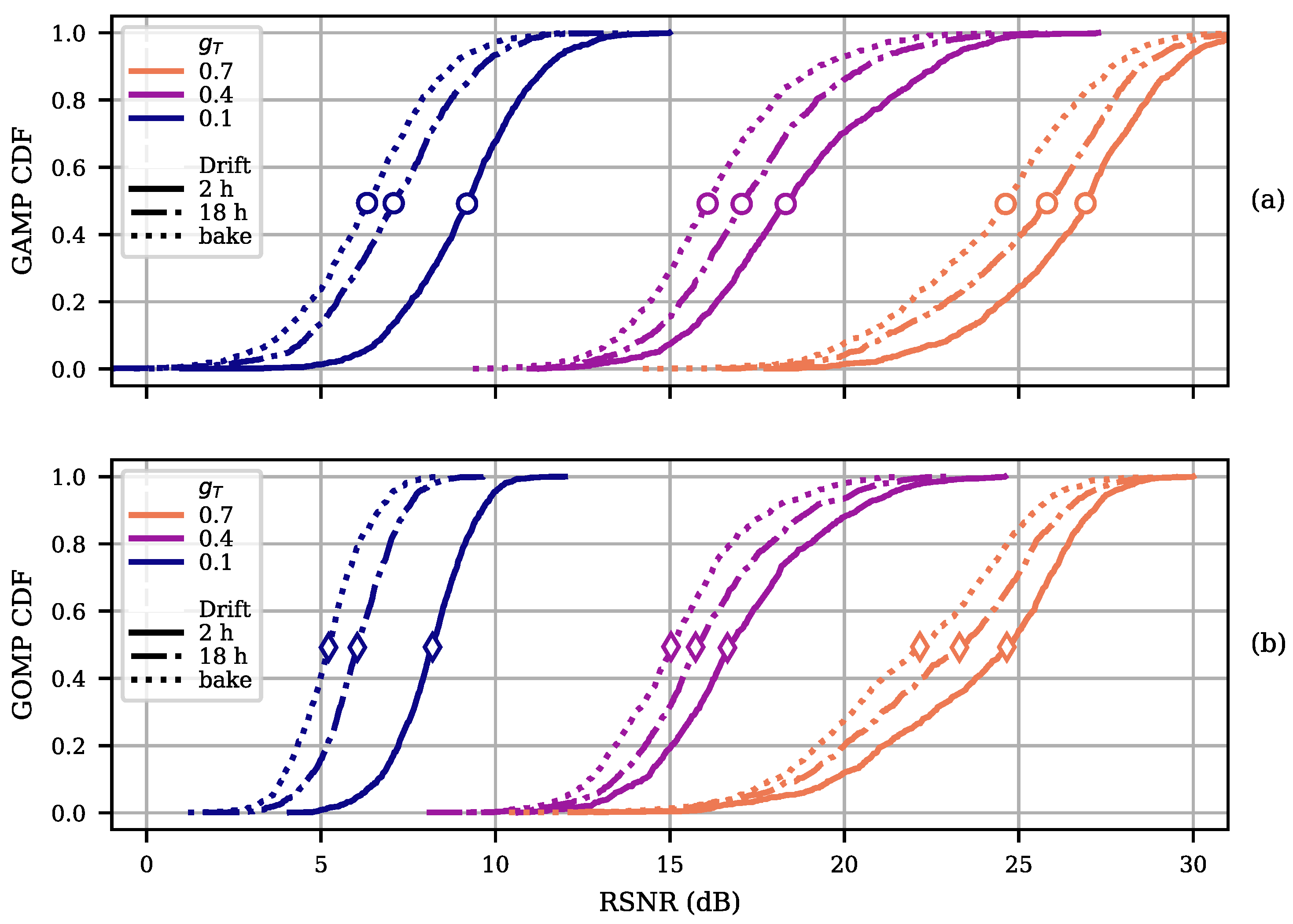 Jlpea 13 00017 g005 Jlpea 13 00017 g005