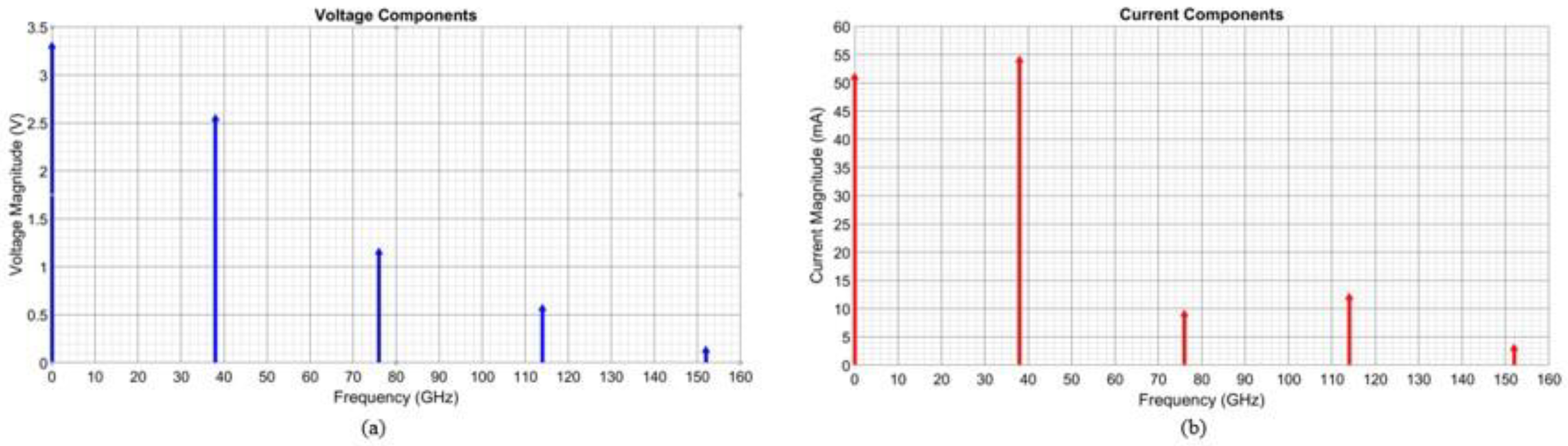 Jlpea 13 00023 g009a