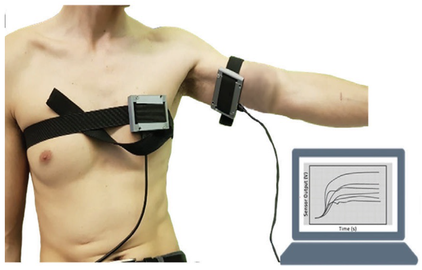 Jlpea 13 00039 g002 Jlpea 13 00039 g002