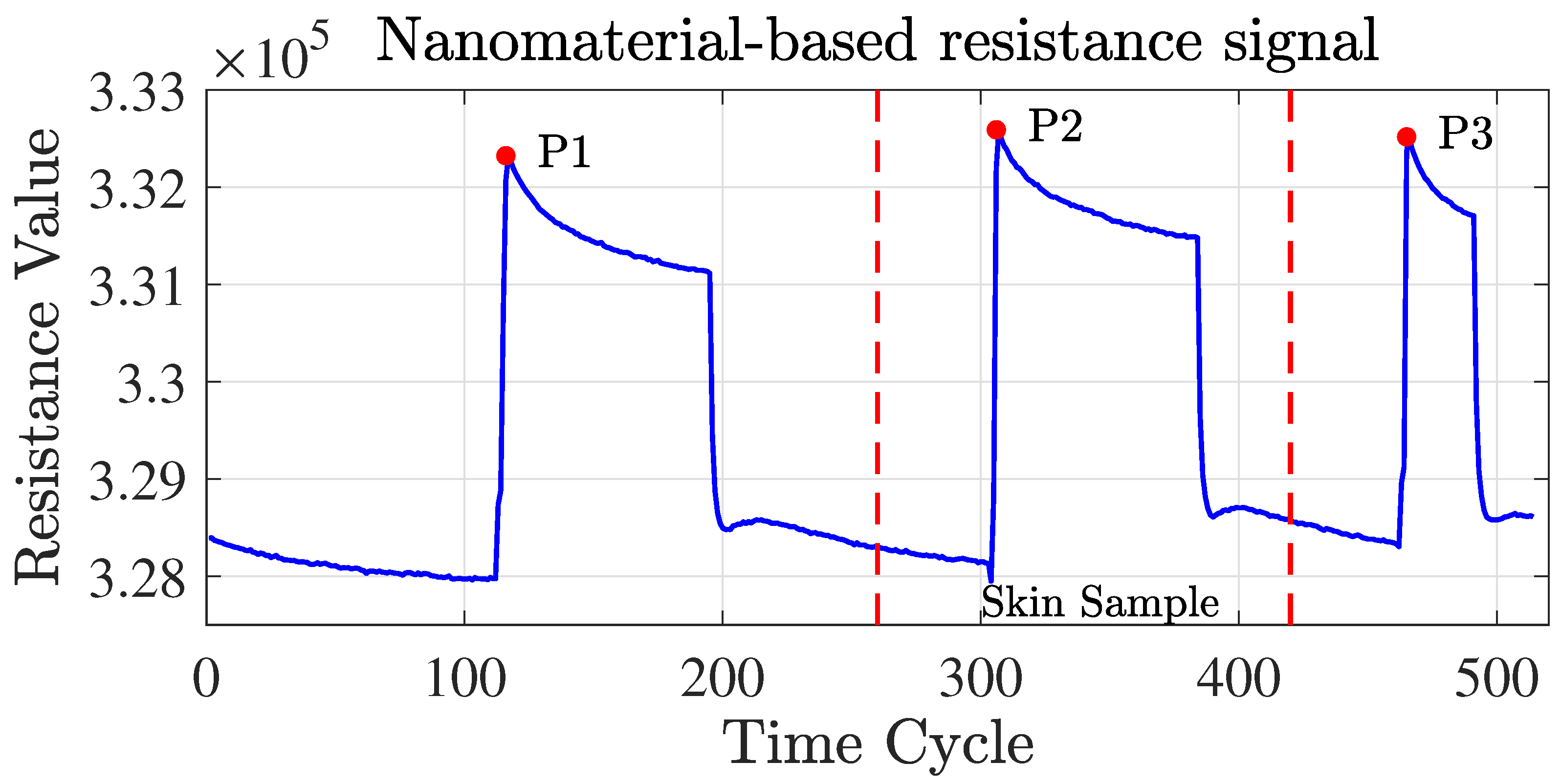 Jlpea 13 00039 g004 Jlpea 13 00039 g004