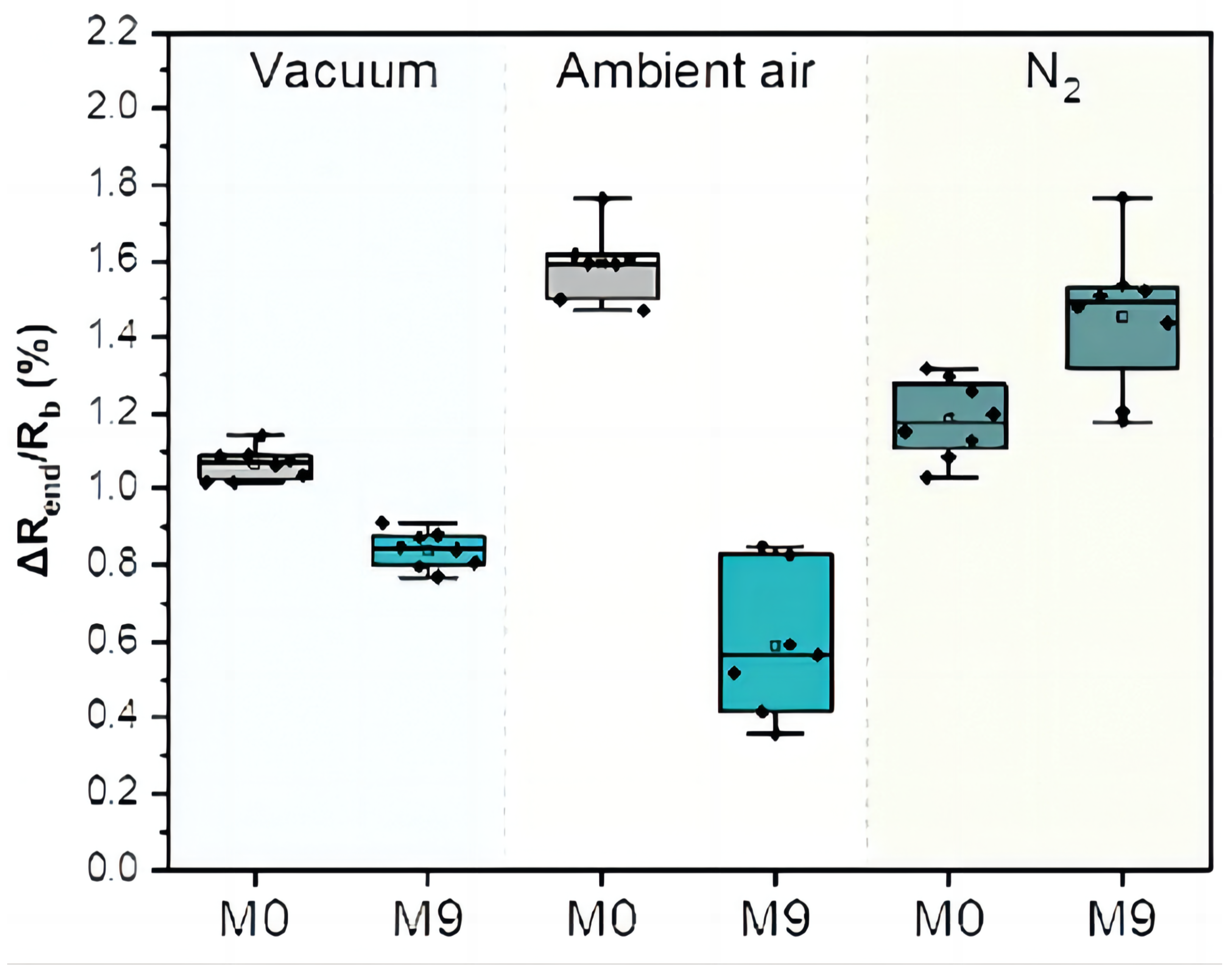 Jlpea 13 00039 g005 Jlpea 13 00039 g005