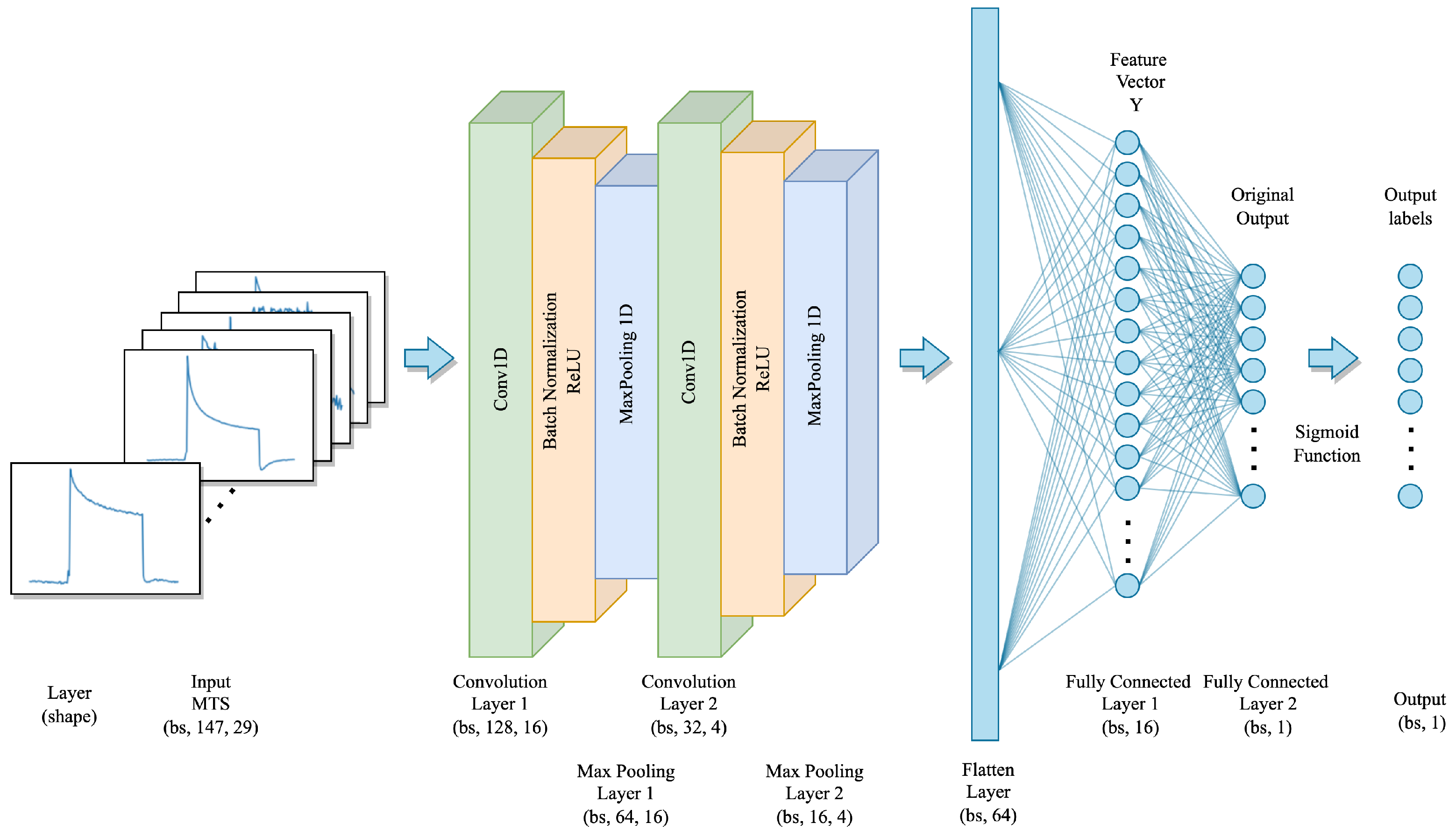 Jlpea 13 00039 g010 Jlpea 13 00039 g010