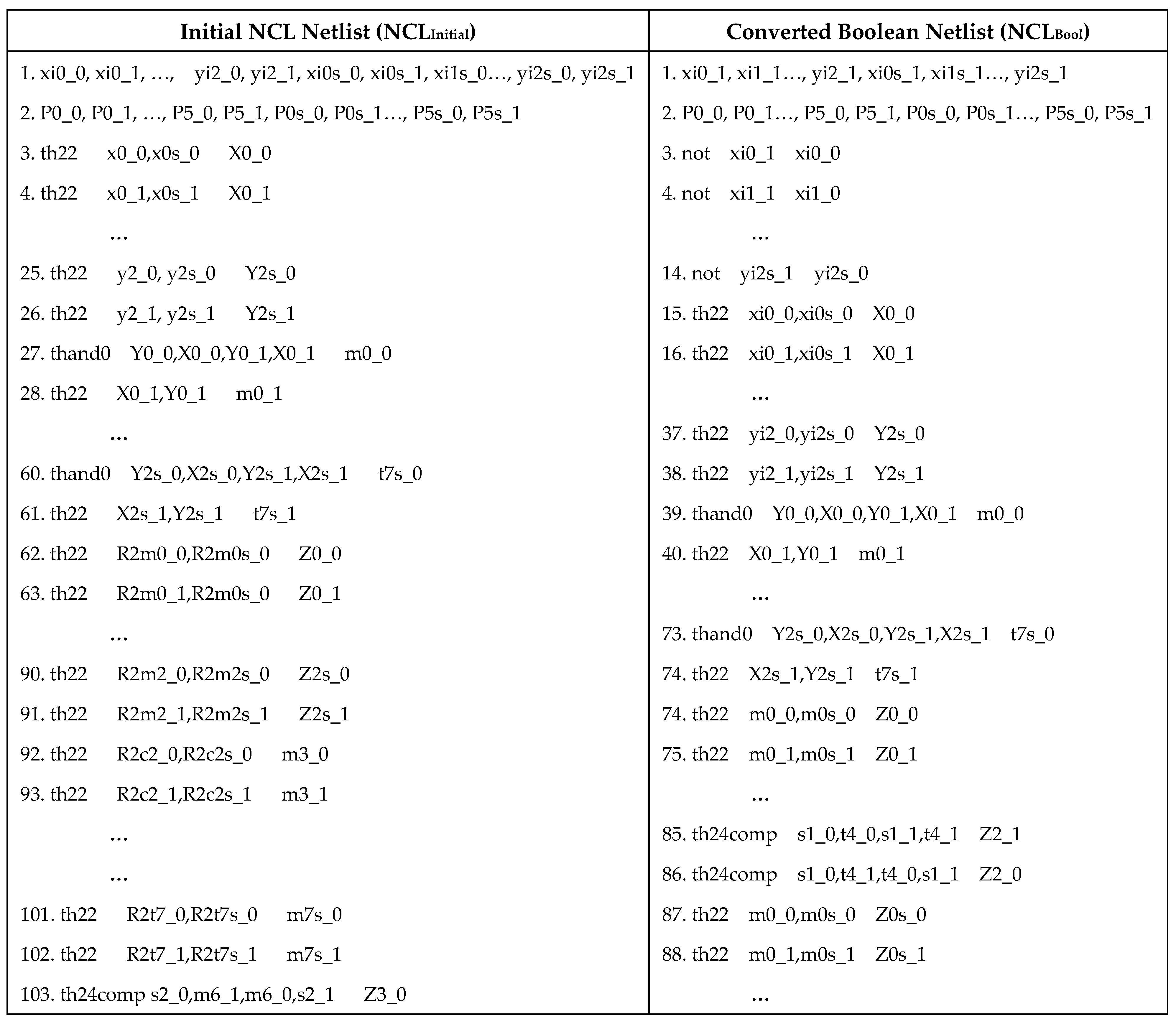 Jlpea 14 00005 g005a