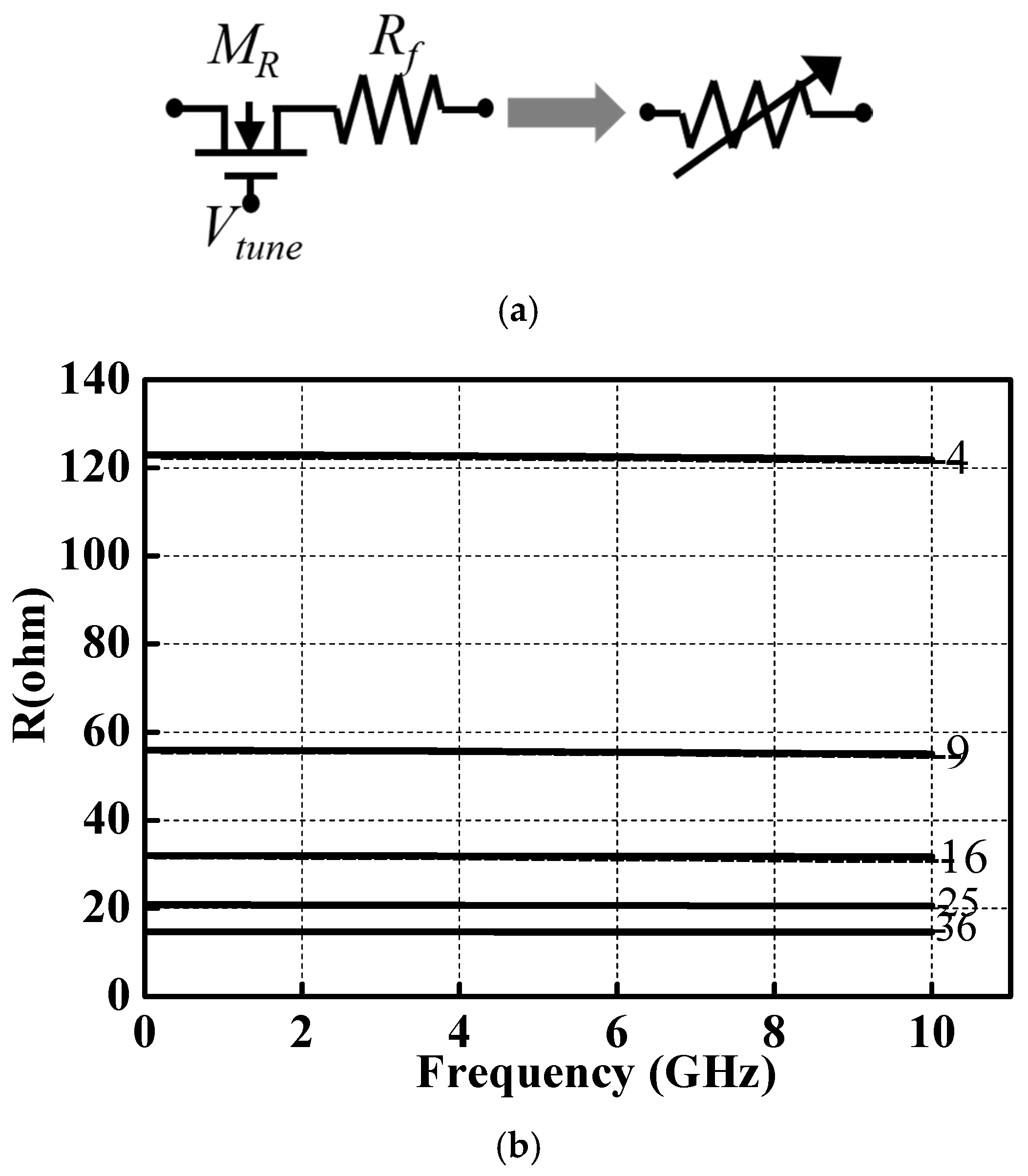 Jlpea 14 00018 g001a