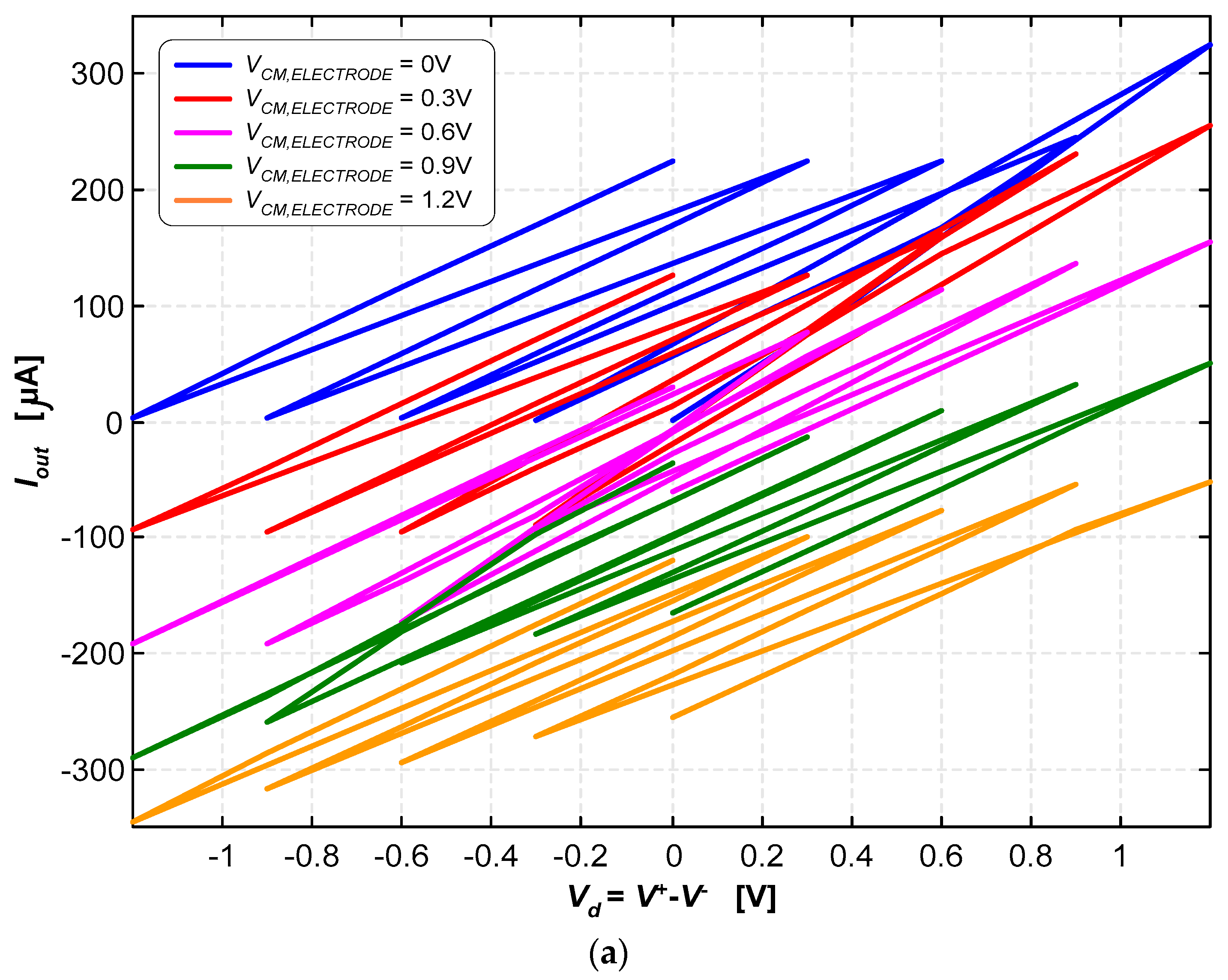 Jlpea 14 00028 g010a
