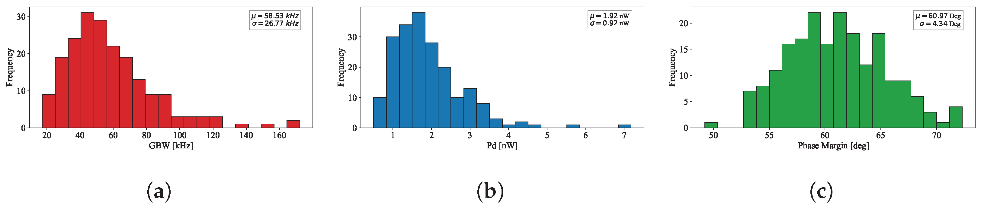Jlpea 14 00039 g002 Jlpea 14 00039 g002