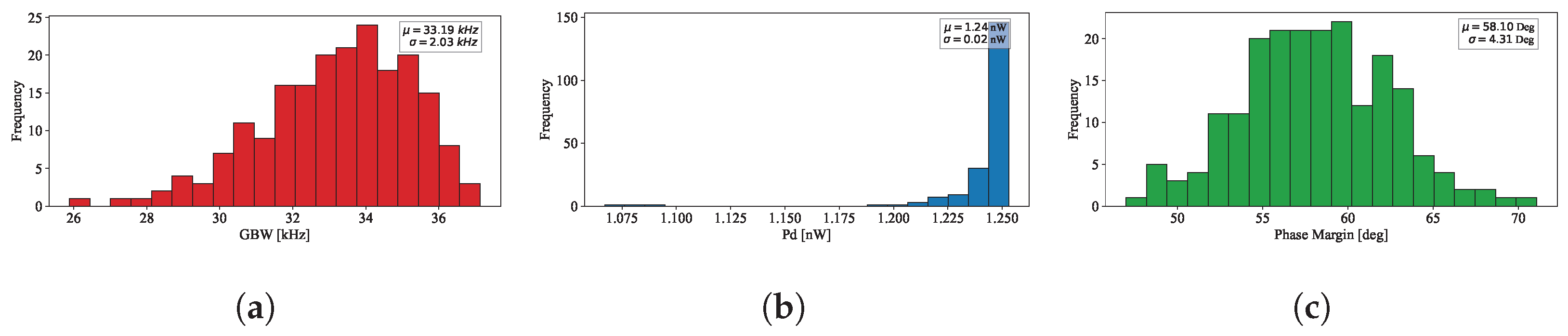 Jlpea 14 00039 g008 Jlpea 14 00039 g008
