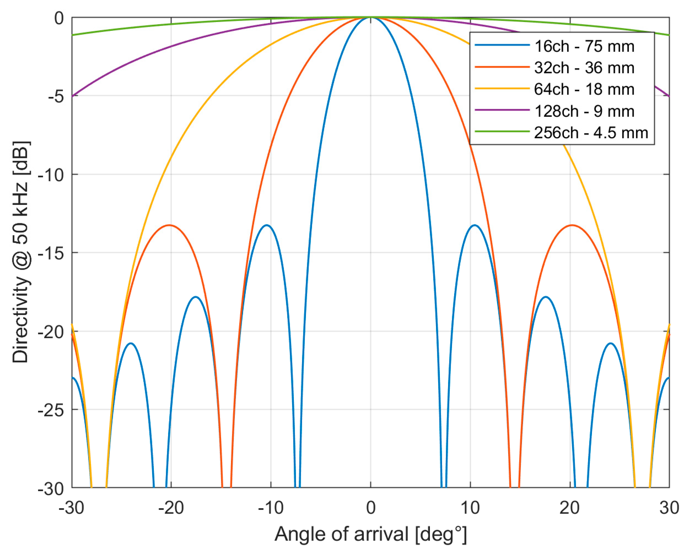 Jlpea 14 00051 g003a Jlpea 14 00051 g003a