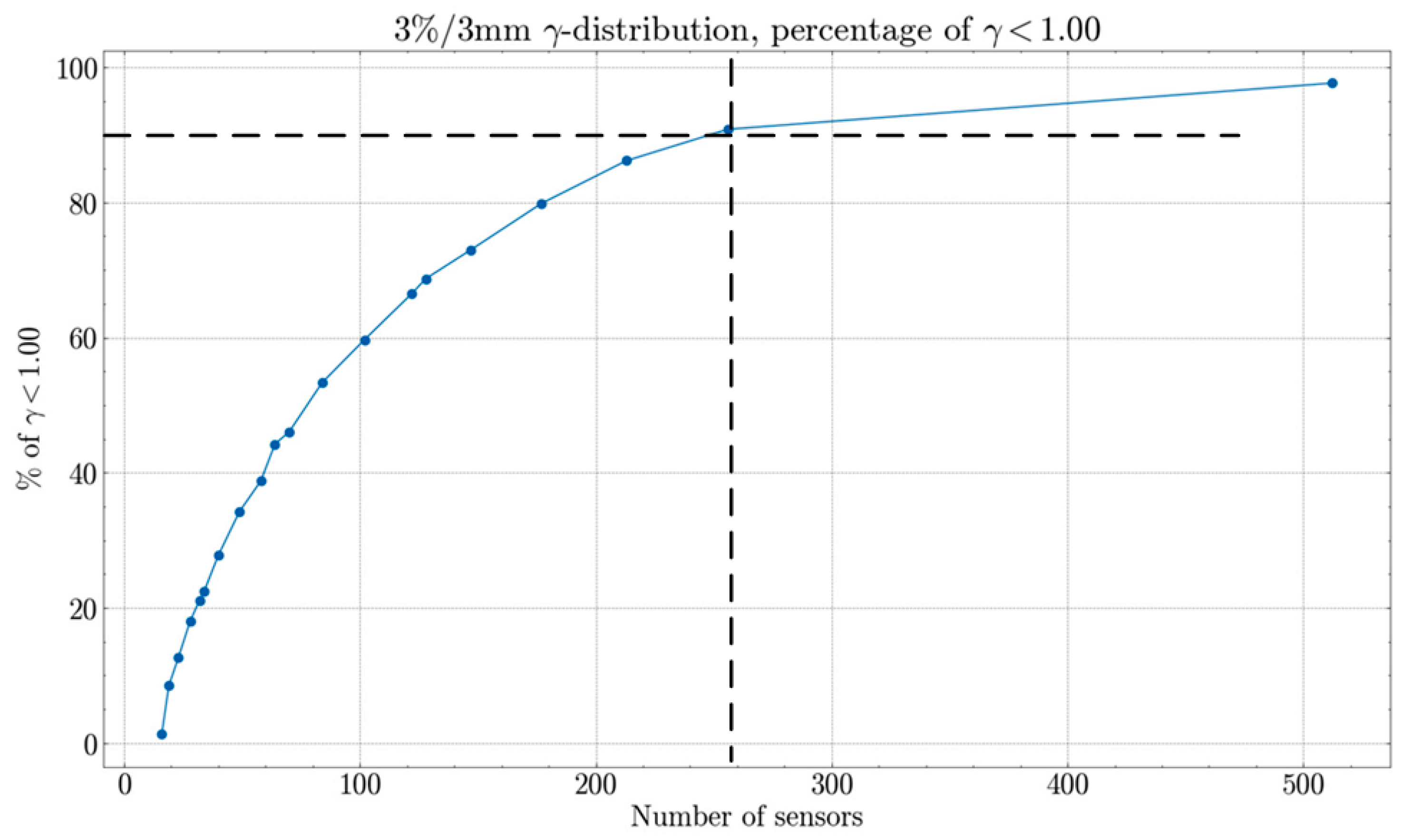 Jlpea 14 00051 g007 Jlpea 14 00051 g007