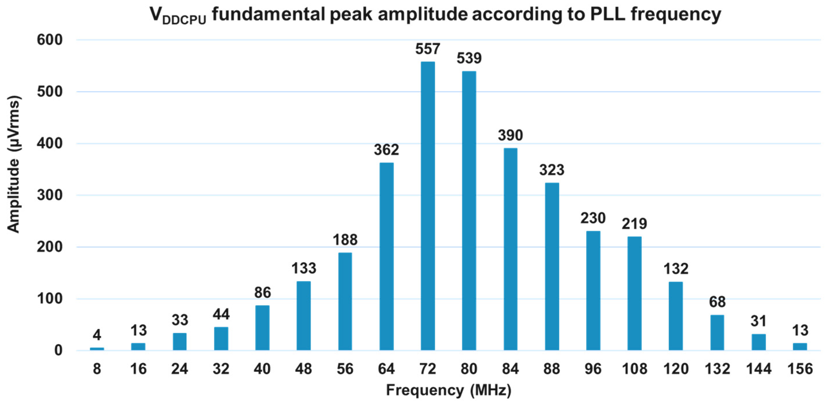 Jlpea 14 00052 g012 Jlpea 14 00052 g012