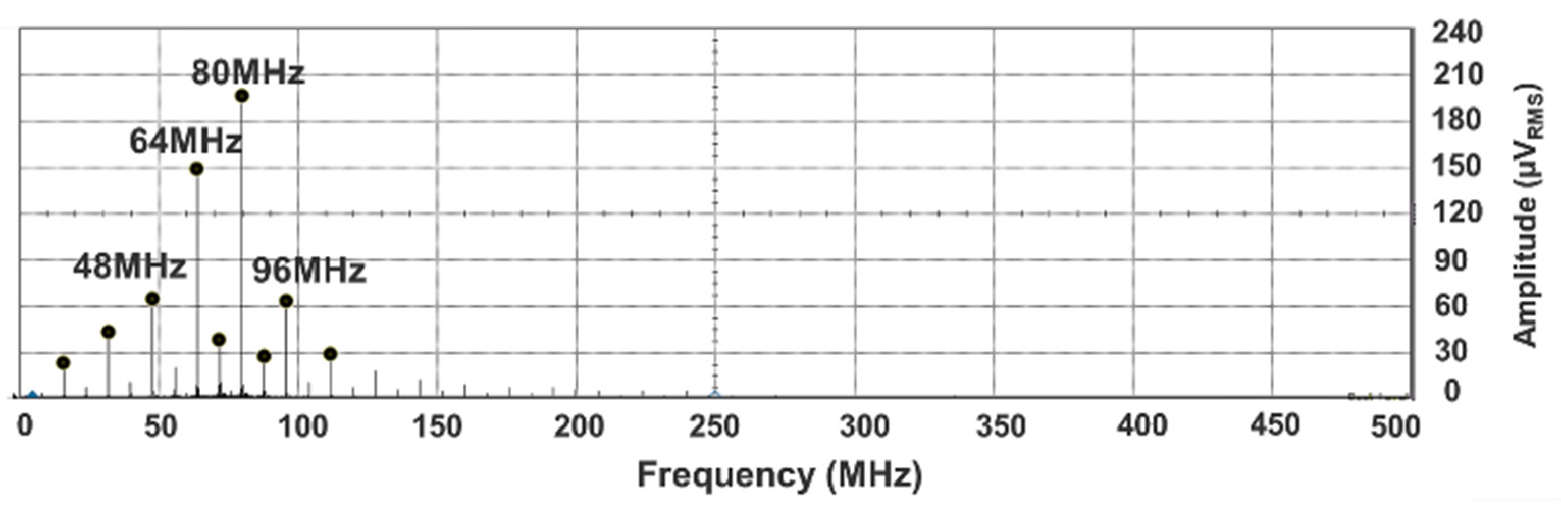 Jlpea 14 00052 g013 Jlpea 14 00052 g013