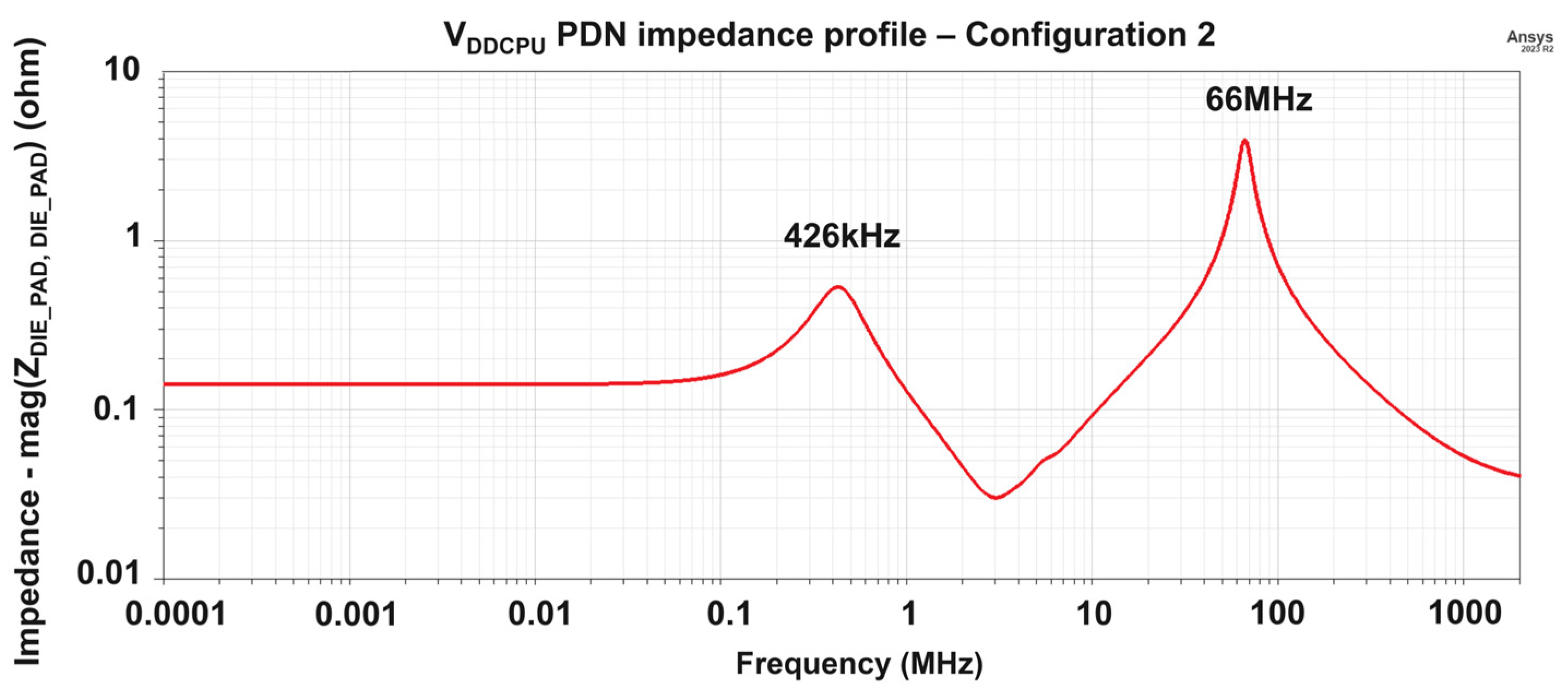 Jlpea 14 00052 g015 Jlpea 14 00052 g015