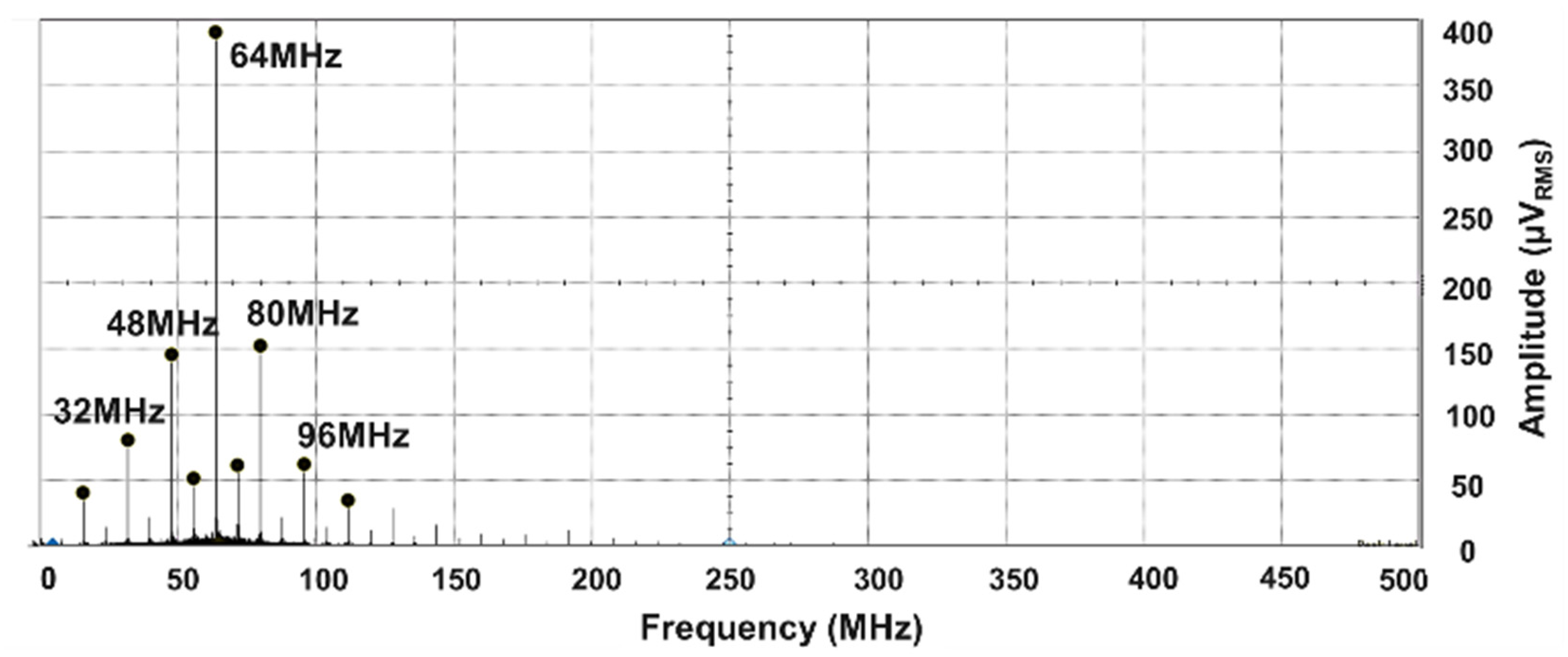 Jlpea 14 00052 g017 Jlpea 14 00052 g017