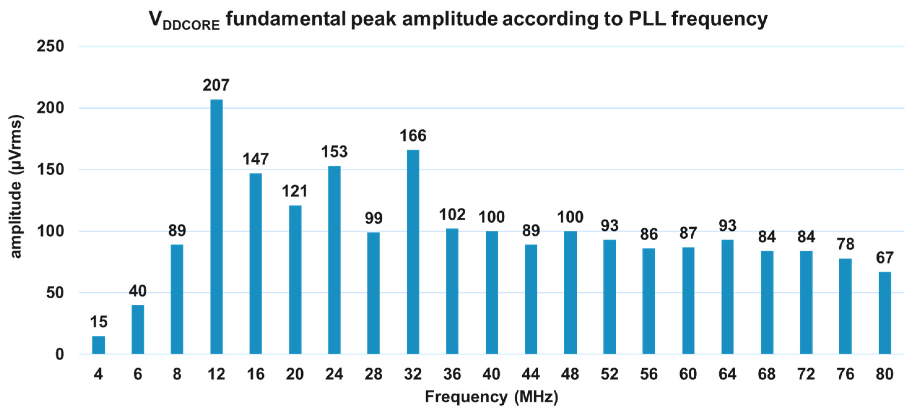Jlpea 14 00052 g021 Jlpea 14 00052 g021