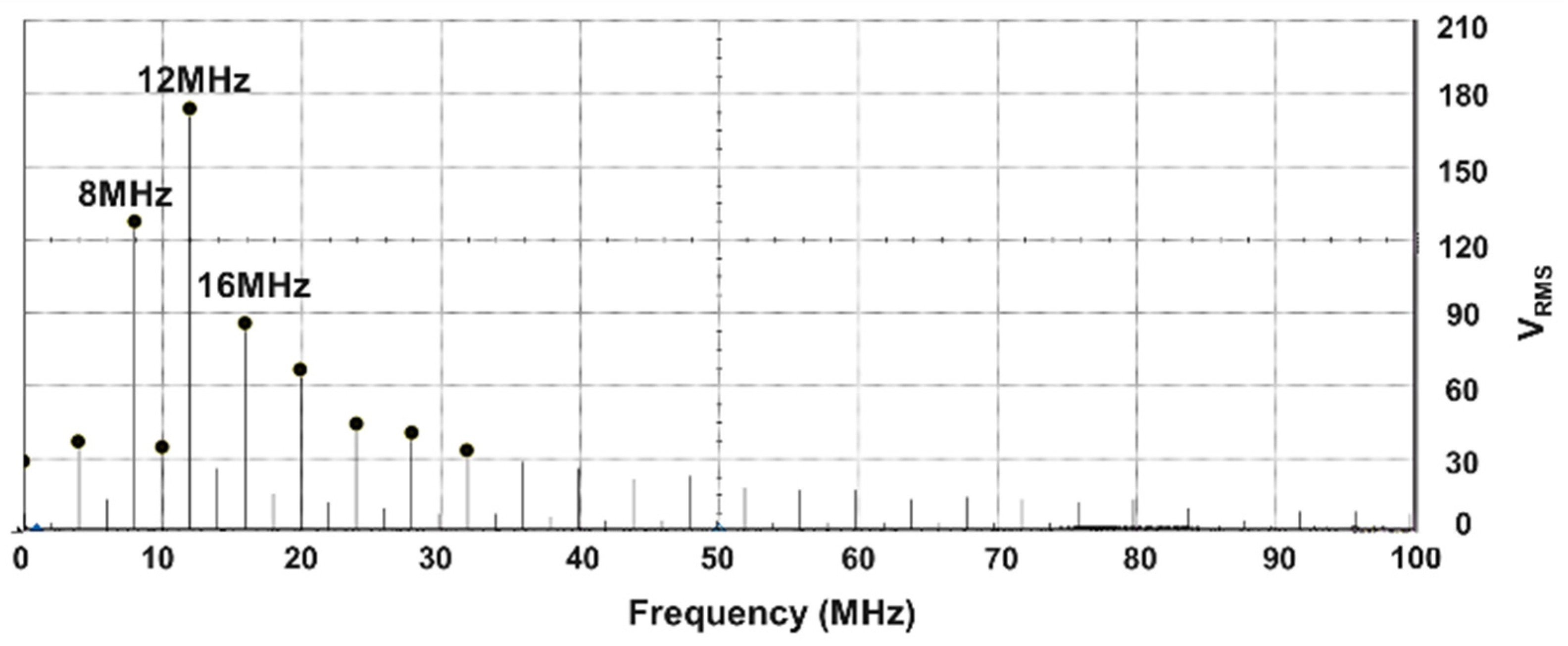 Jlpea 14 00052 g022 Jlpea 14 00052 g022