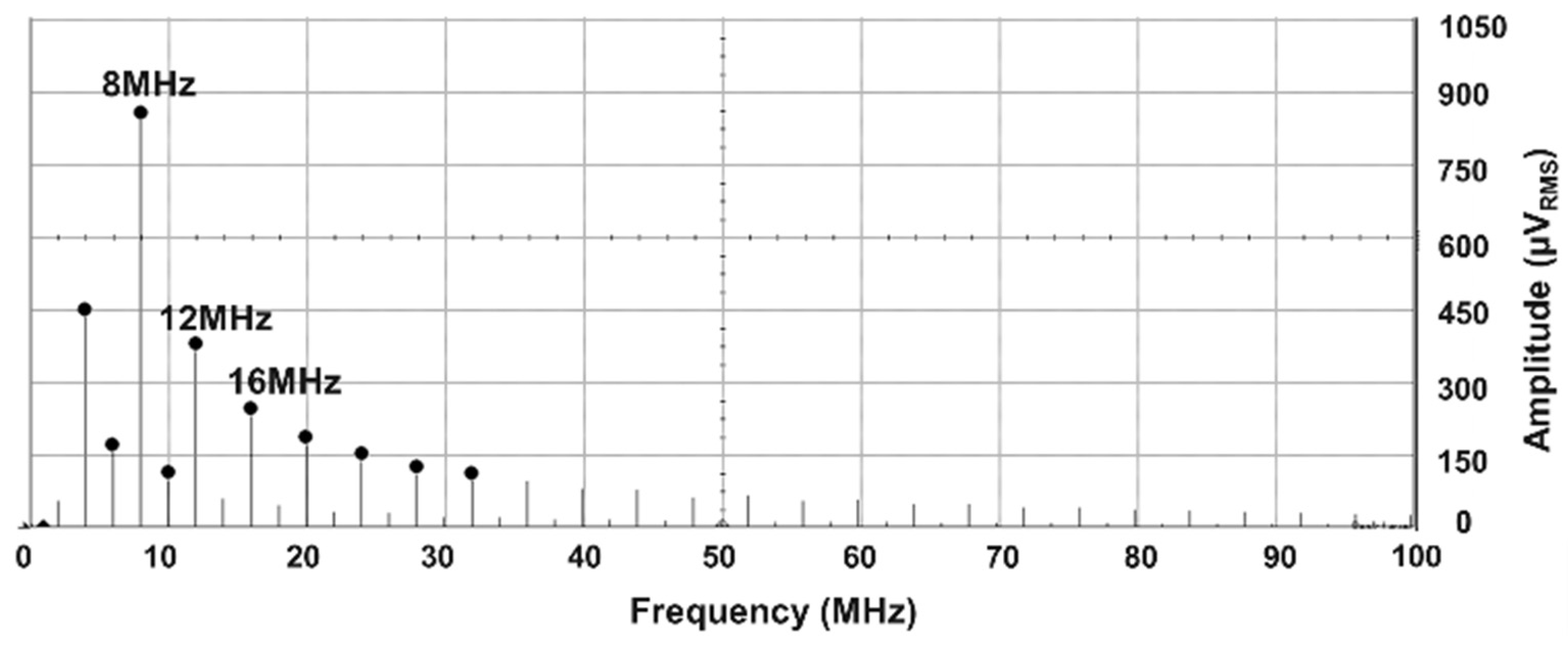 Jlpea 14 00052 g024 Jlpea 14 00052 g024