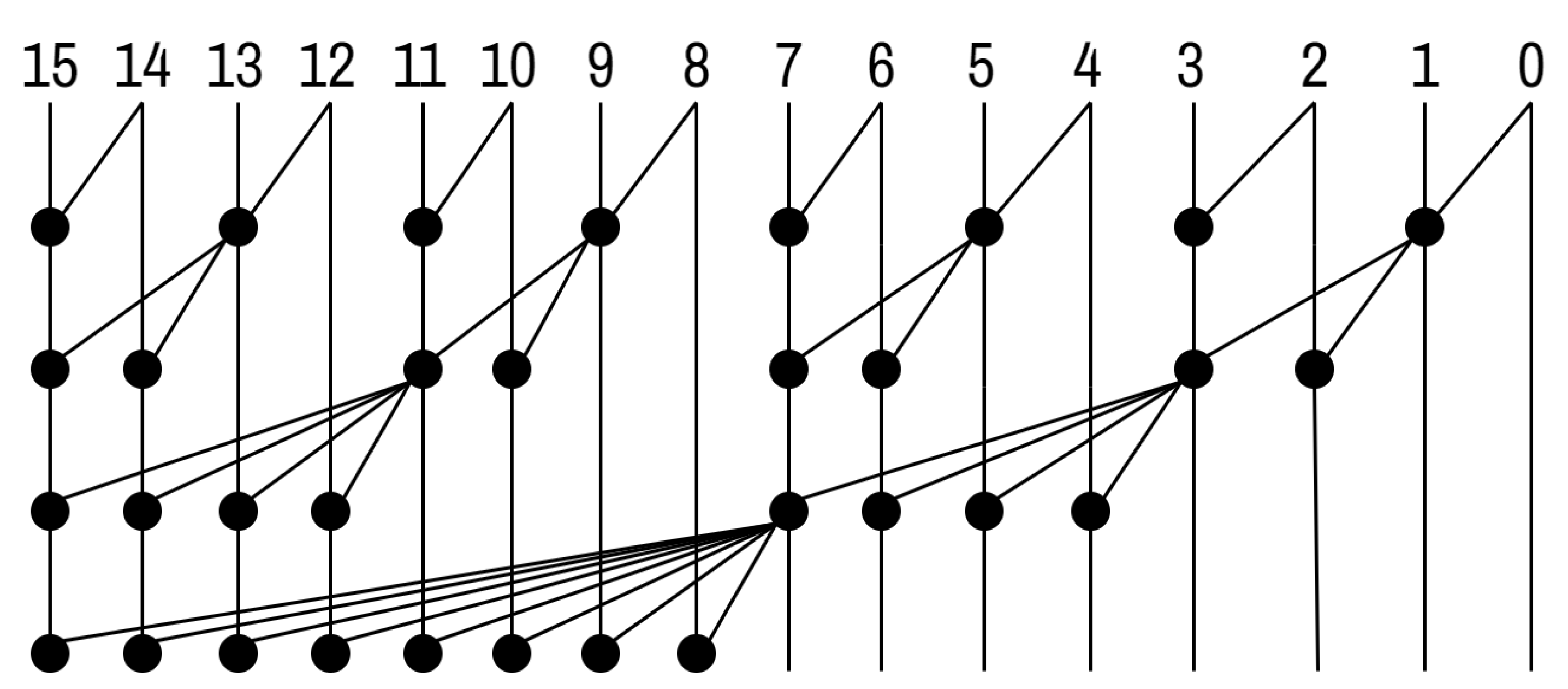 Jlpea 14 00057 g001 Jlpea 14 00057 g001