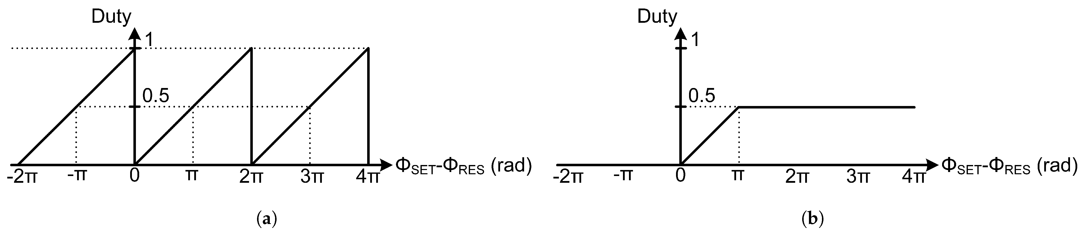 Jlpea 14 00058 g013 Jlpea 14 00058 g013