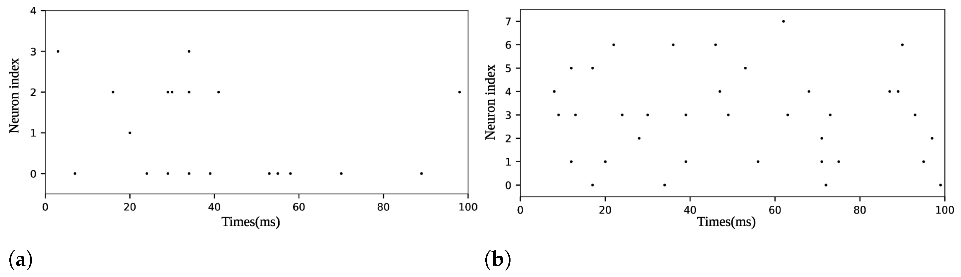 Jlpea 15 00004 g004a