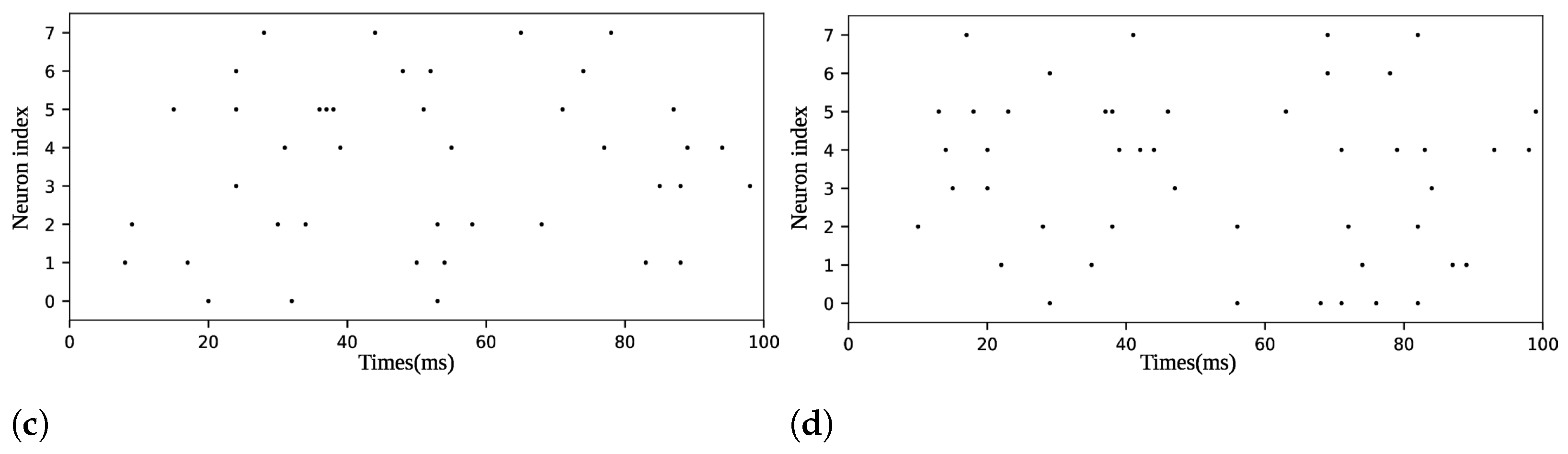 Jlpea 15 00004 g004b